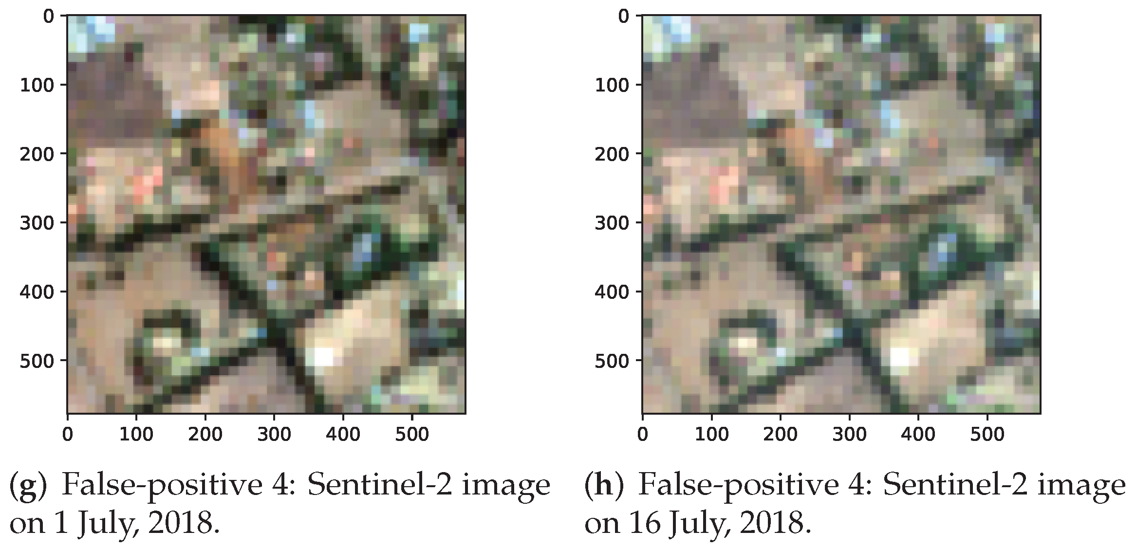 Remotesensing 13 04394 g021b