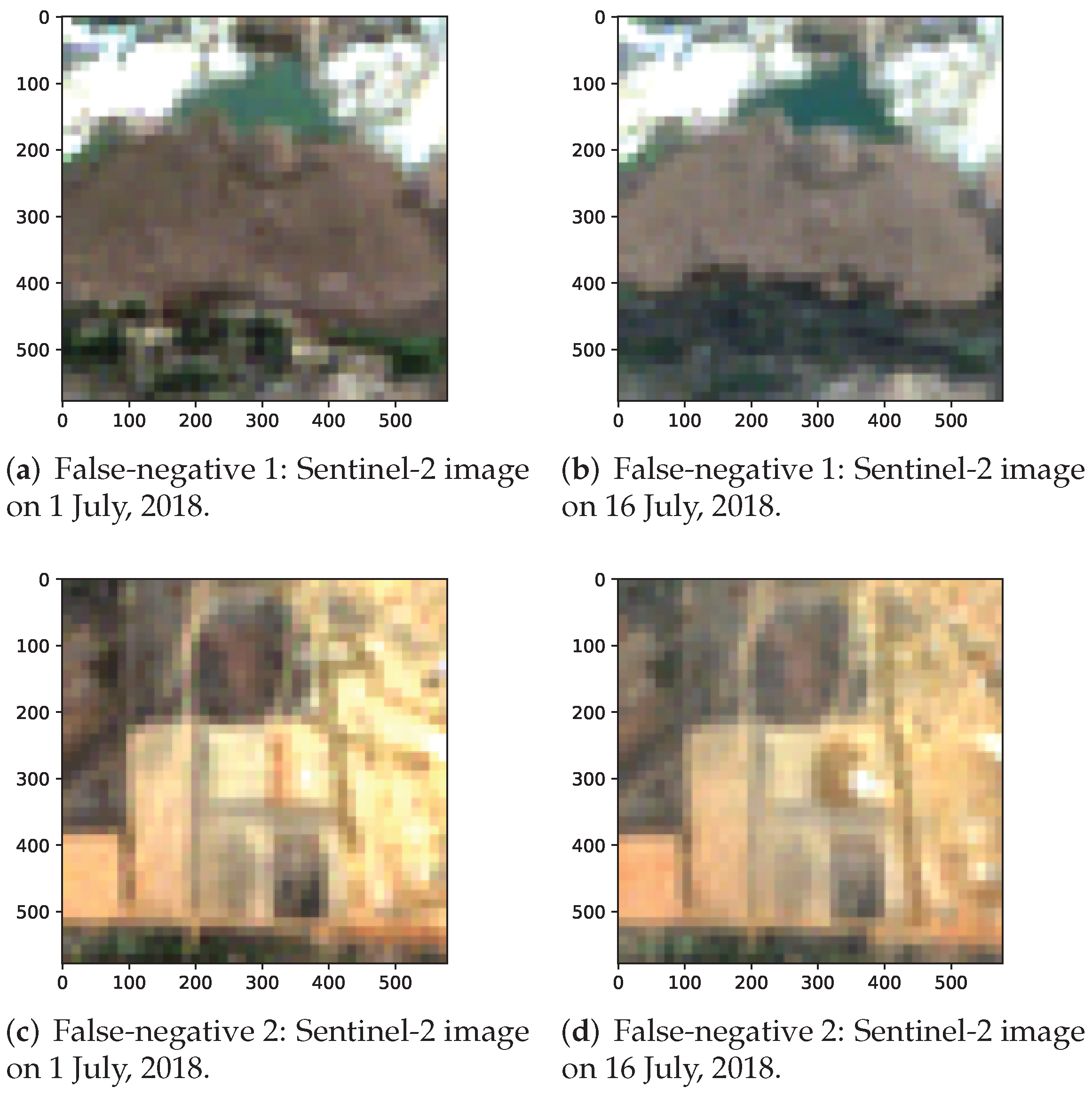 Remotesensing 13 04394 g022a