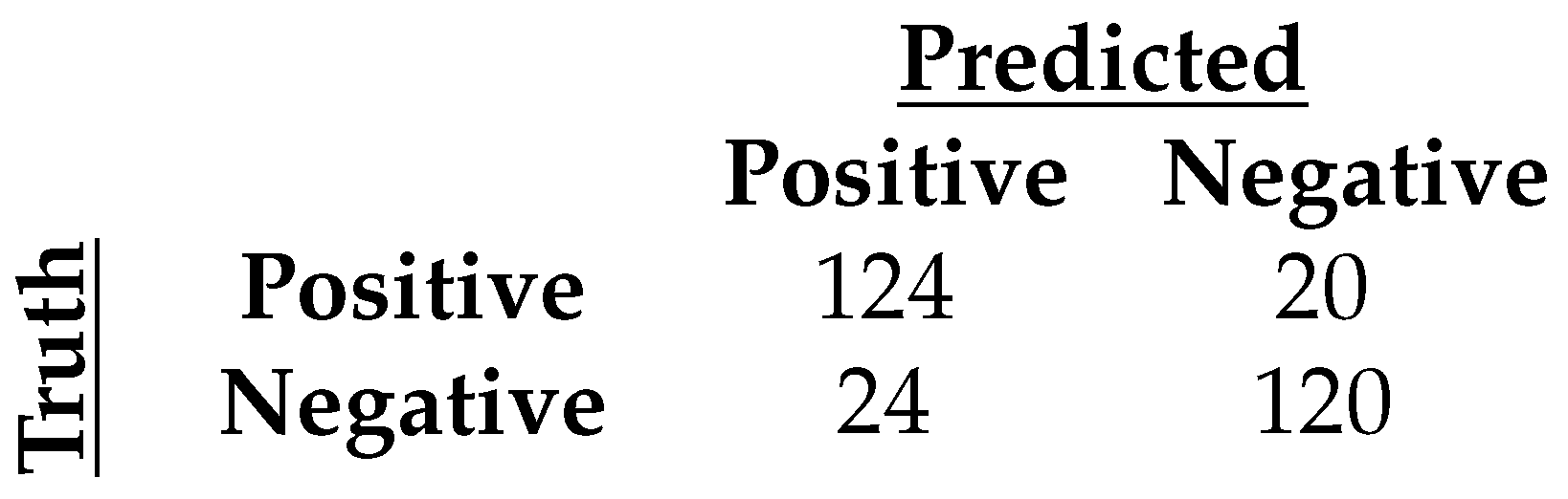 Remotesensing 13 04394 g026