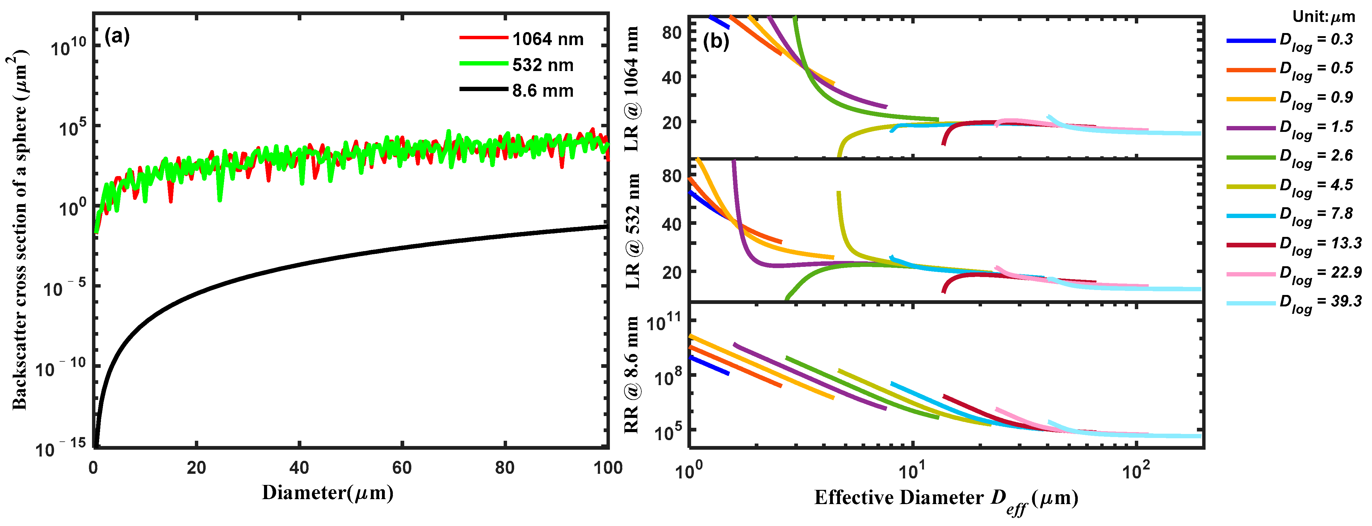 Remotesensing 13 04396 g002