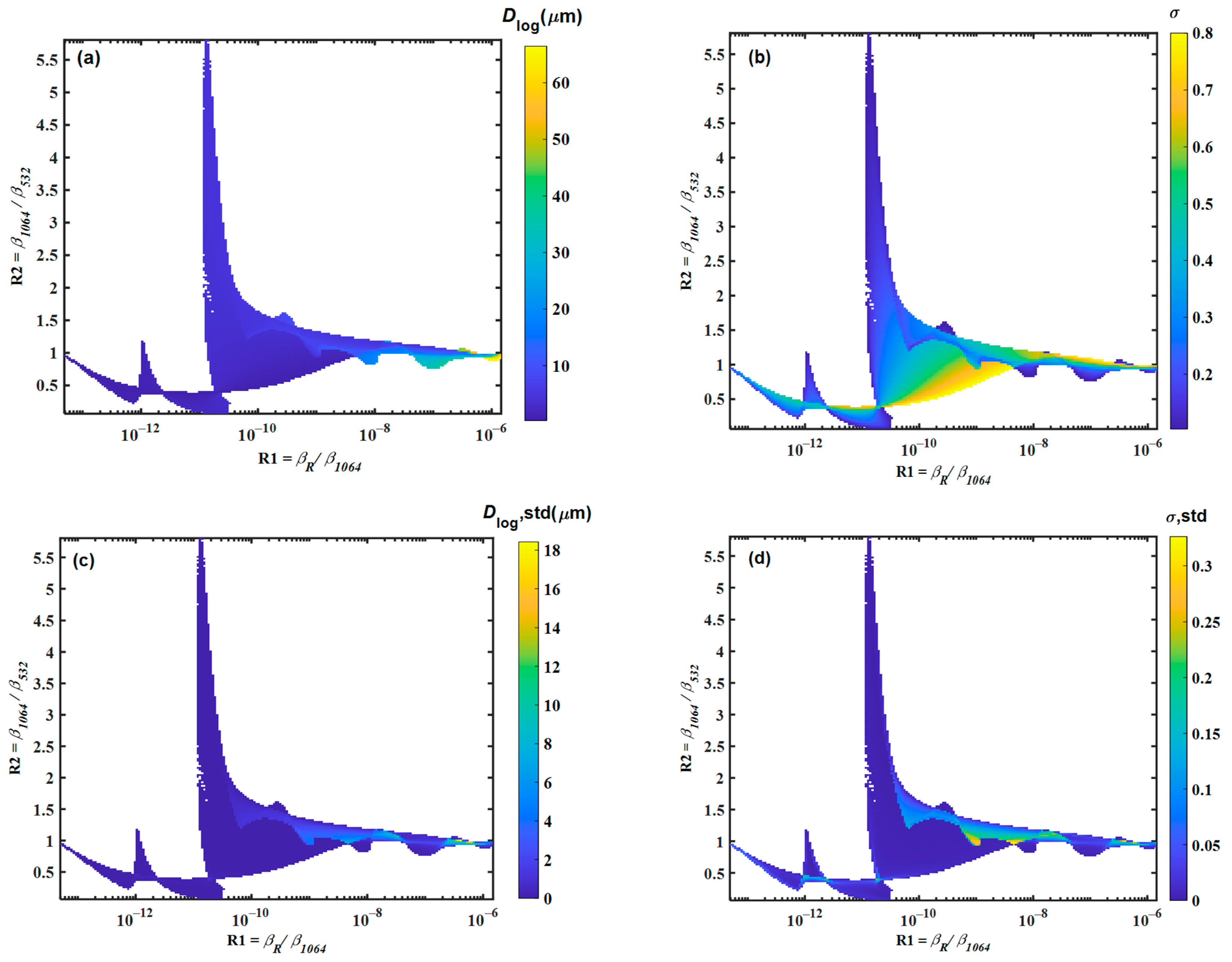 Remotesensing 13 04396 g003