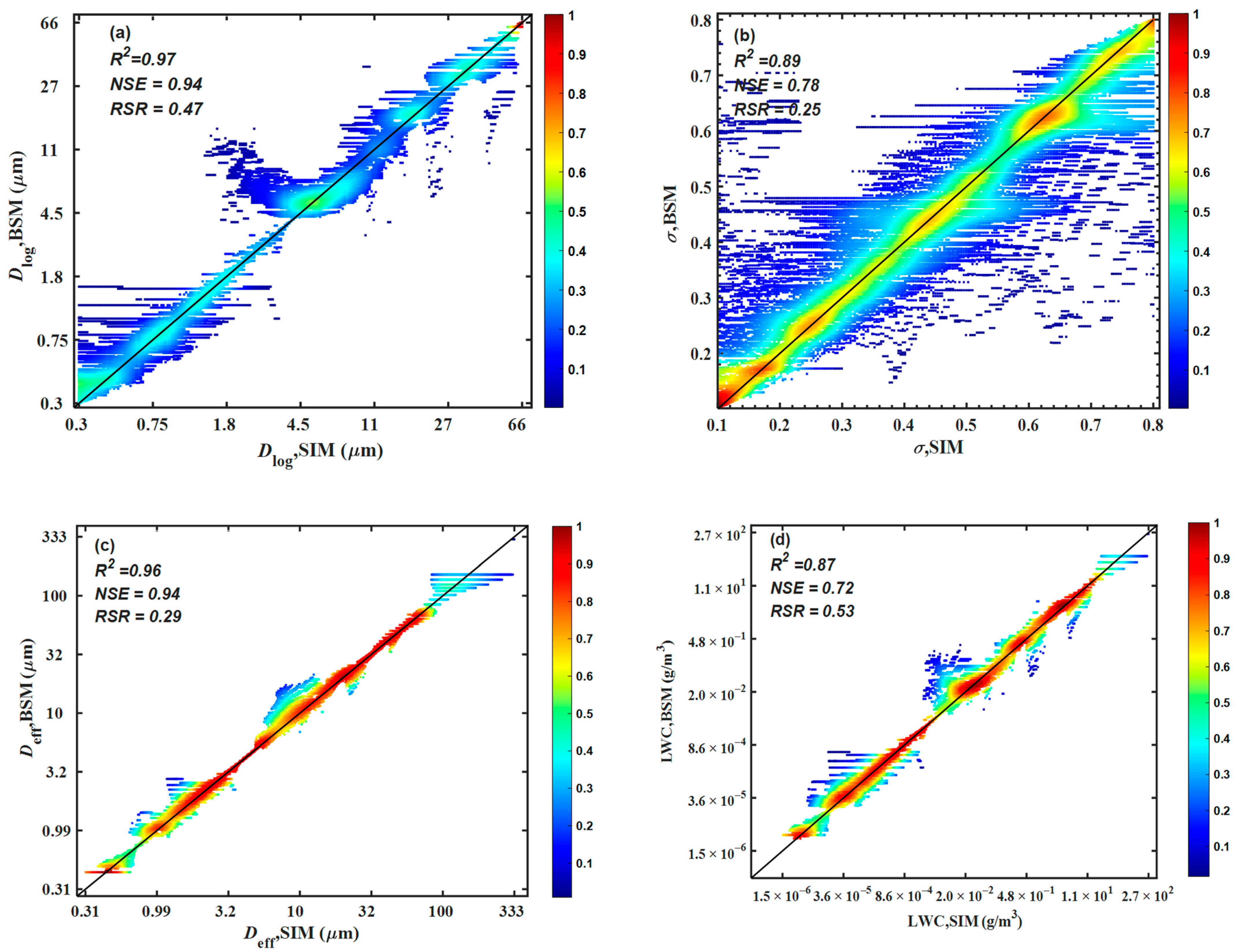 Remotesensing 13 04396 g004