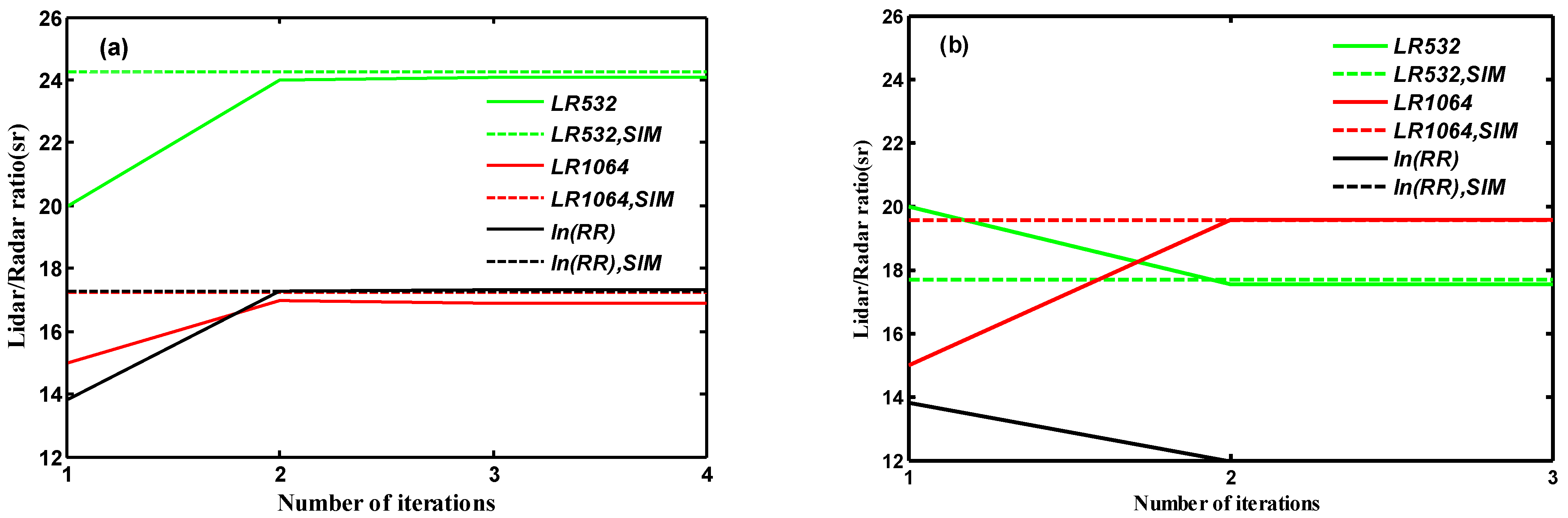 Remotesensing 13 04396 g006