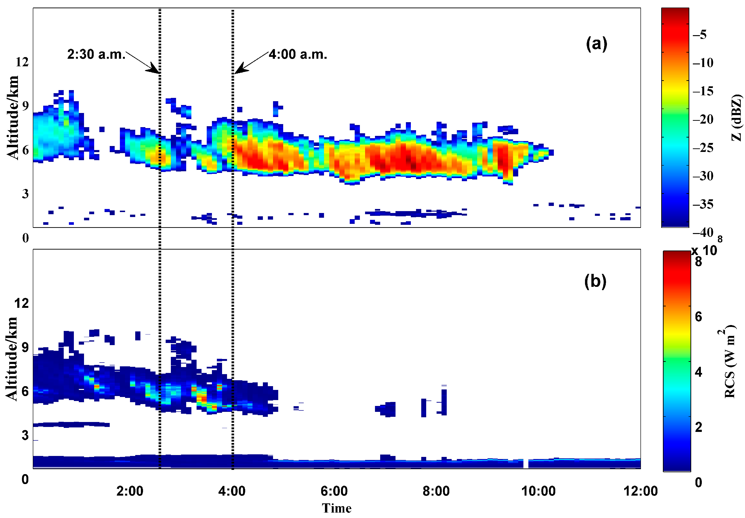 Remotesensing 13 04396 g009