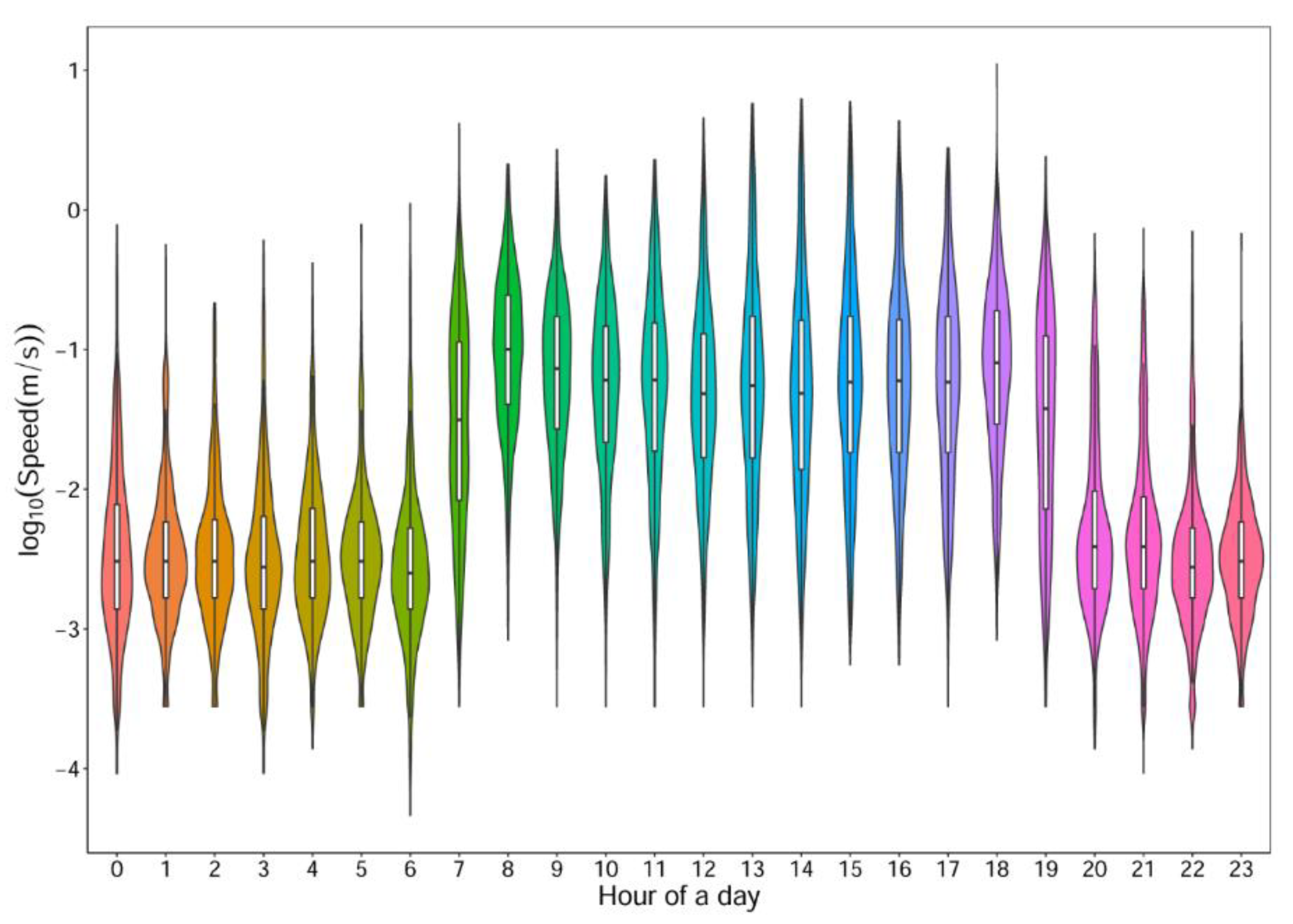 Remotesensing 13 04397 g002