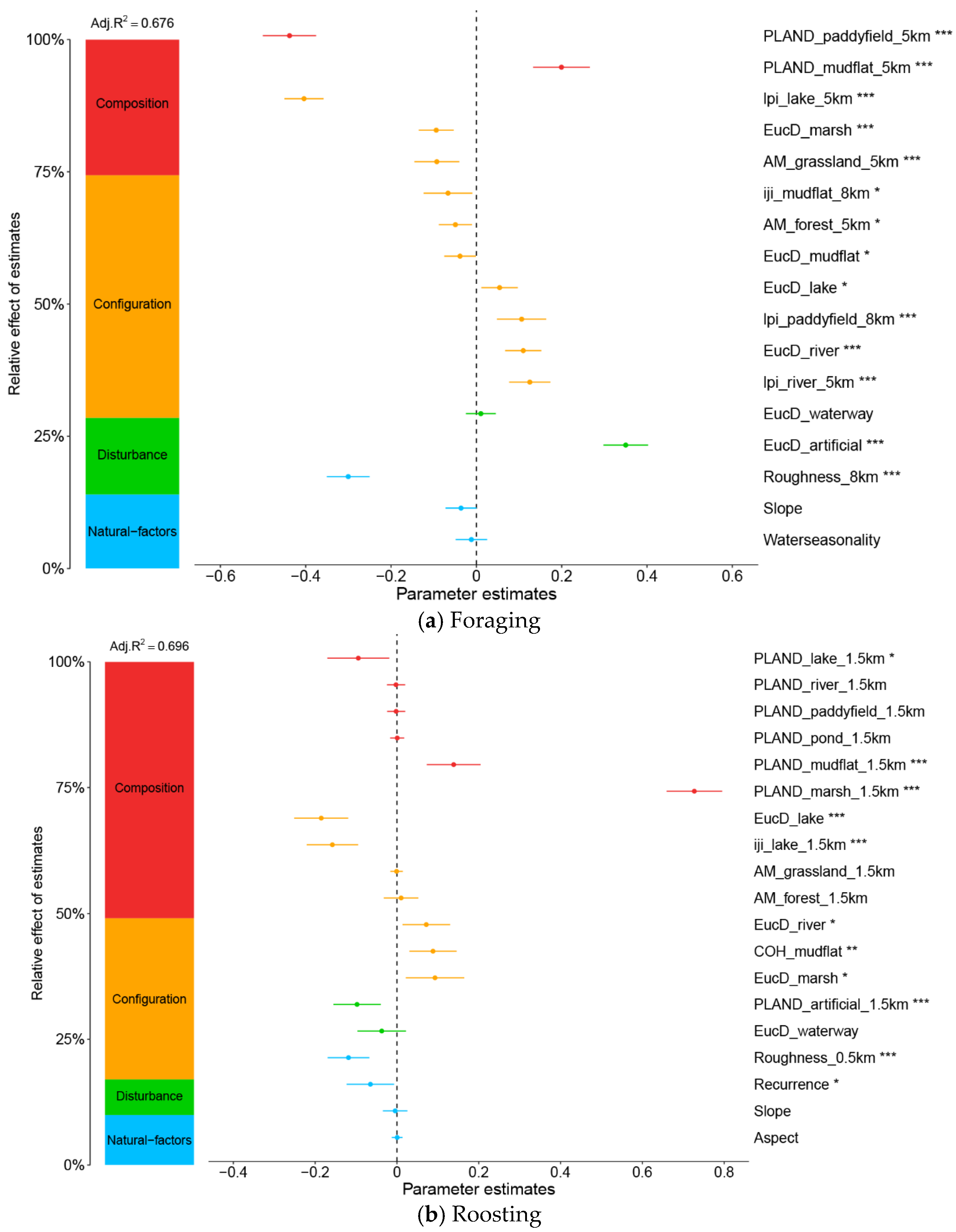 Remotesensing 13 04397 g003