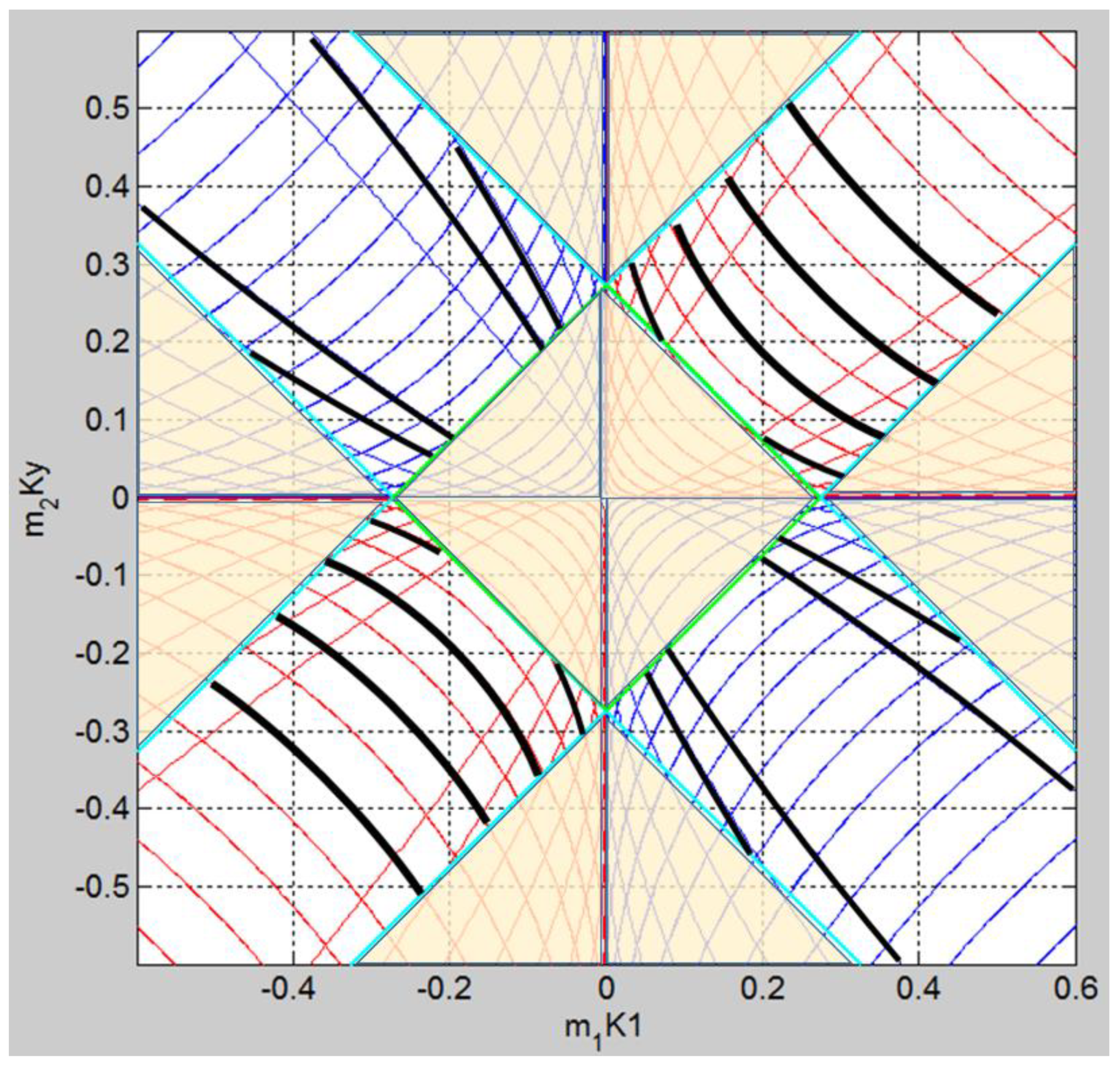 Remotesensing 13 04398 g019