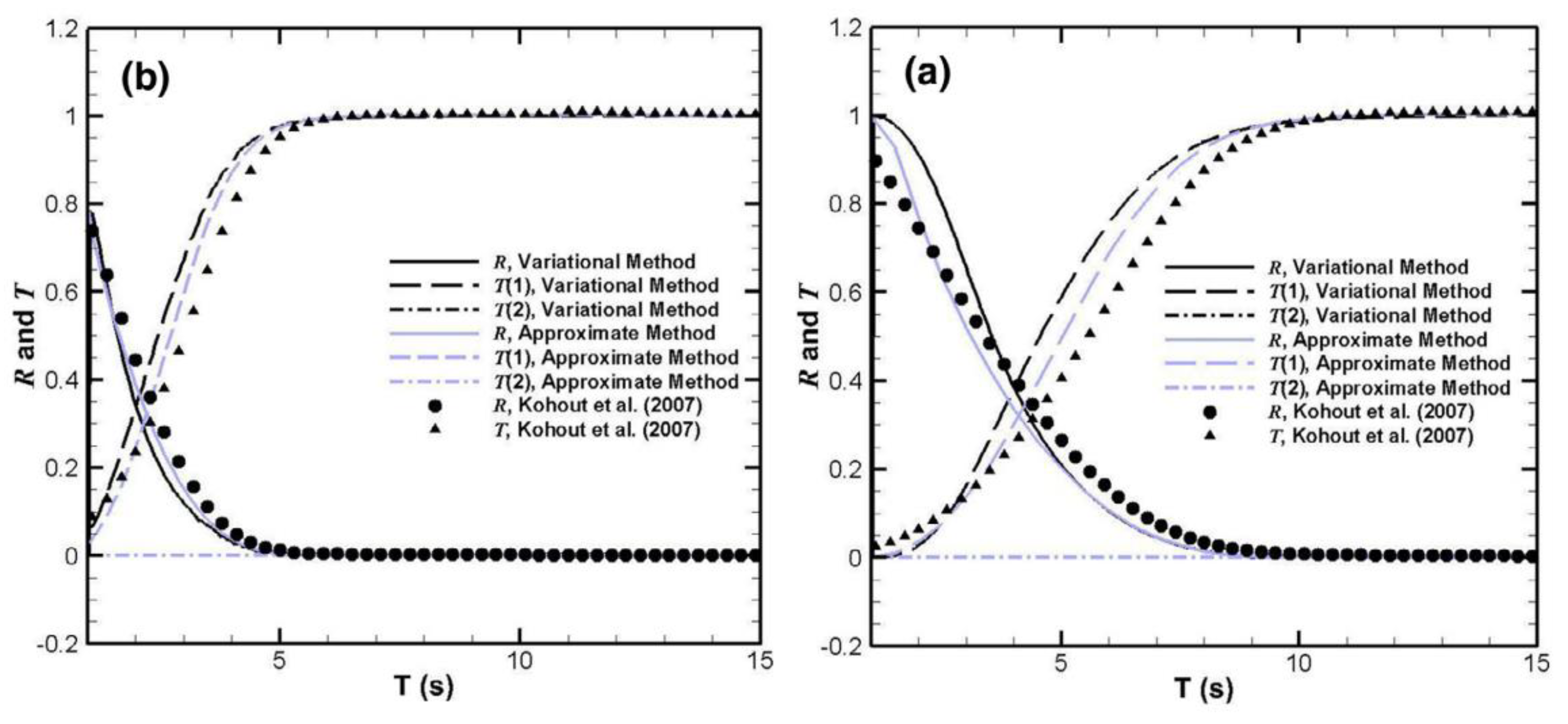 Remotesensing 13 04398 g023