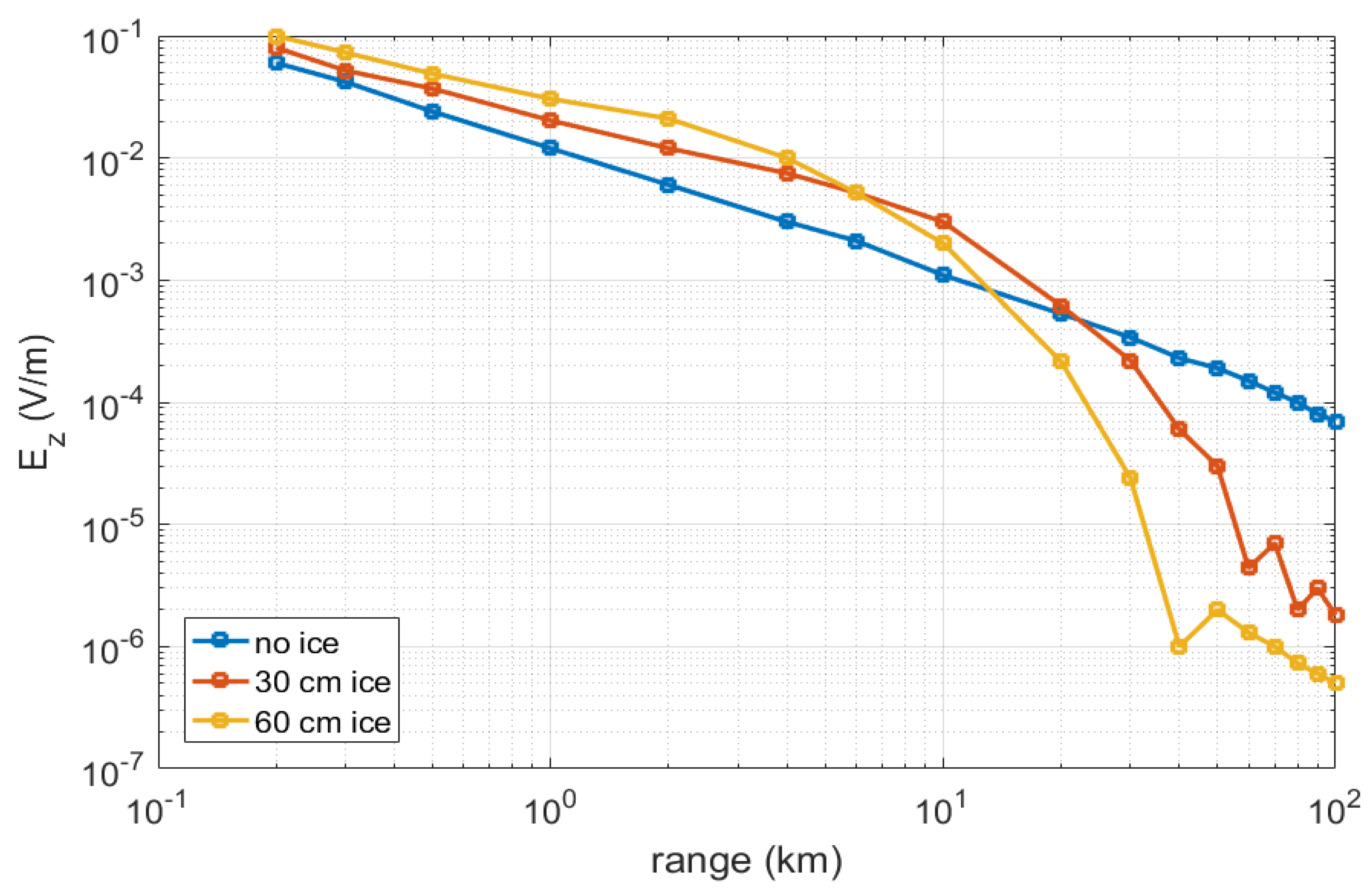 Remotesensing 13 04398 g026