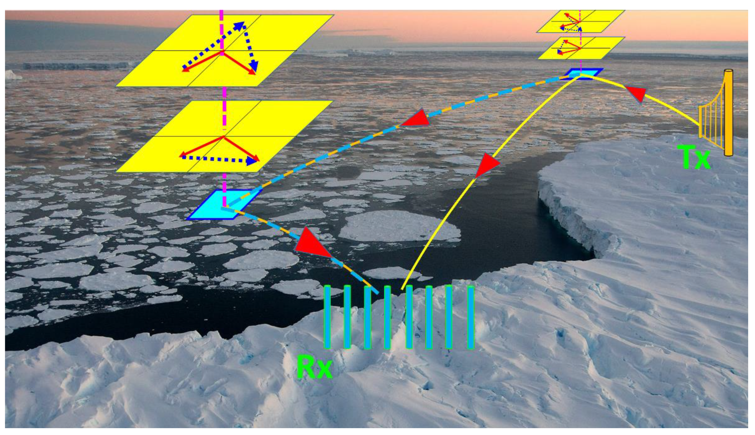 Remotesensing 13 04398 g027