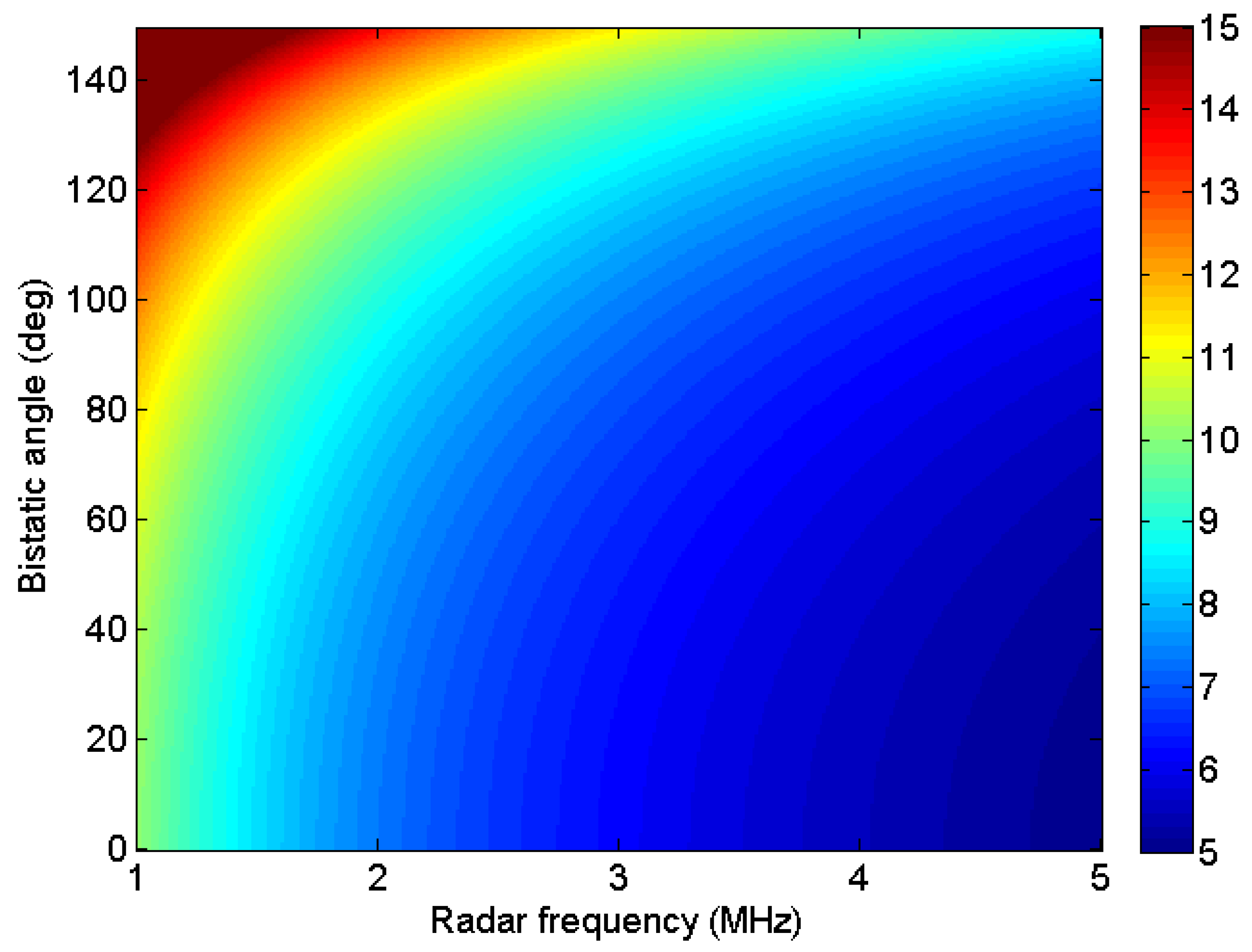 Remotesensing 13 04398 g028