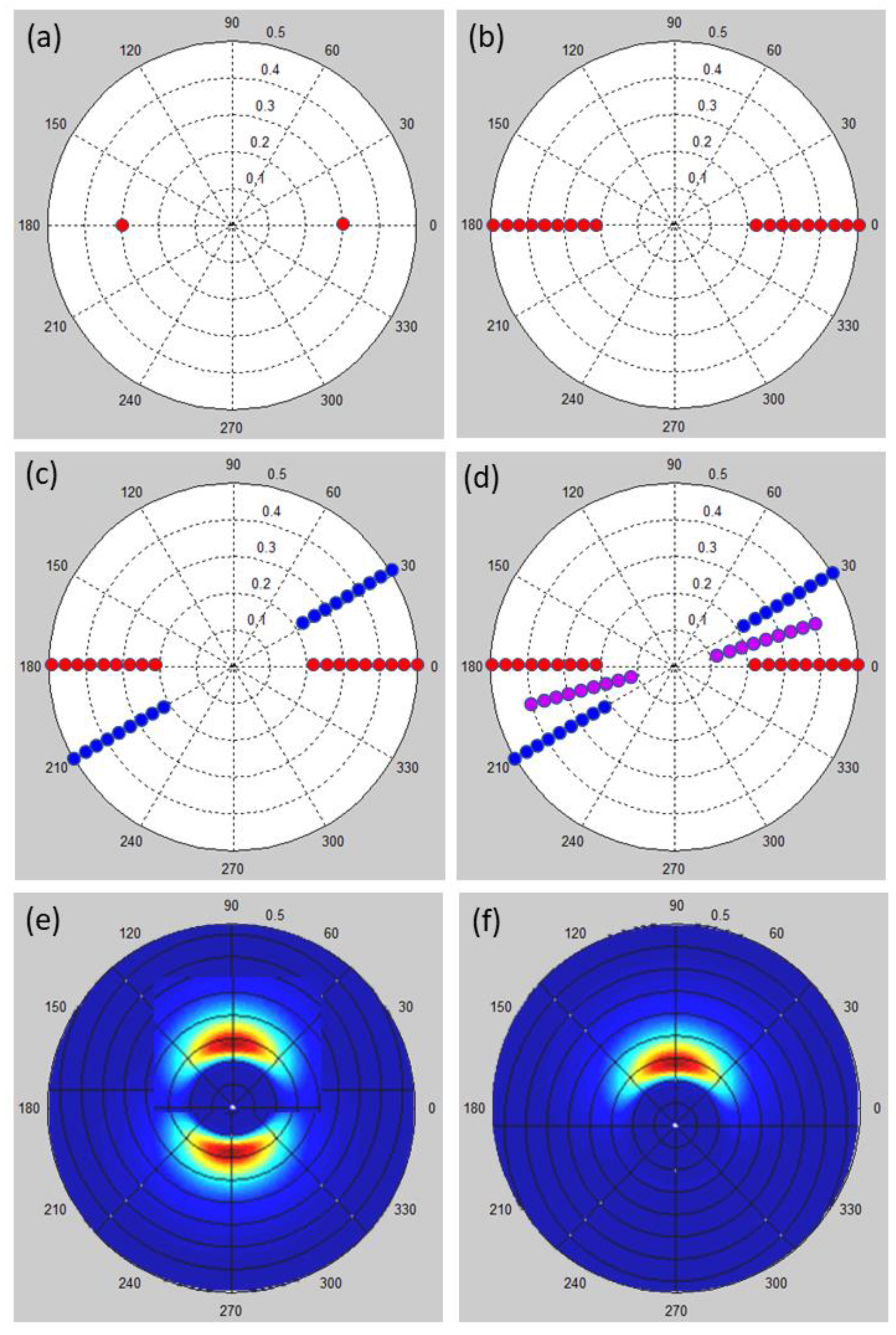 Remotesensing 13 04398 g029