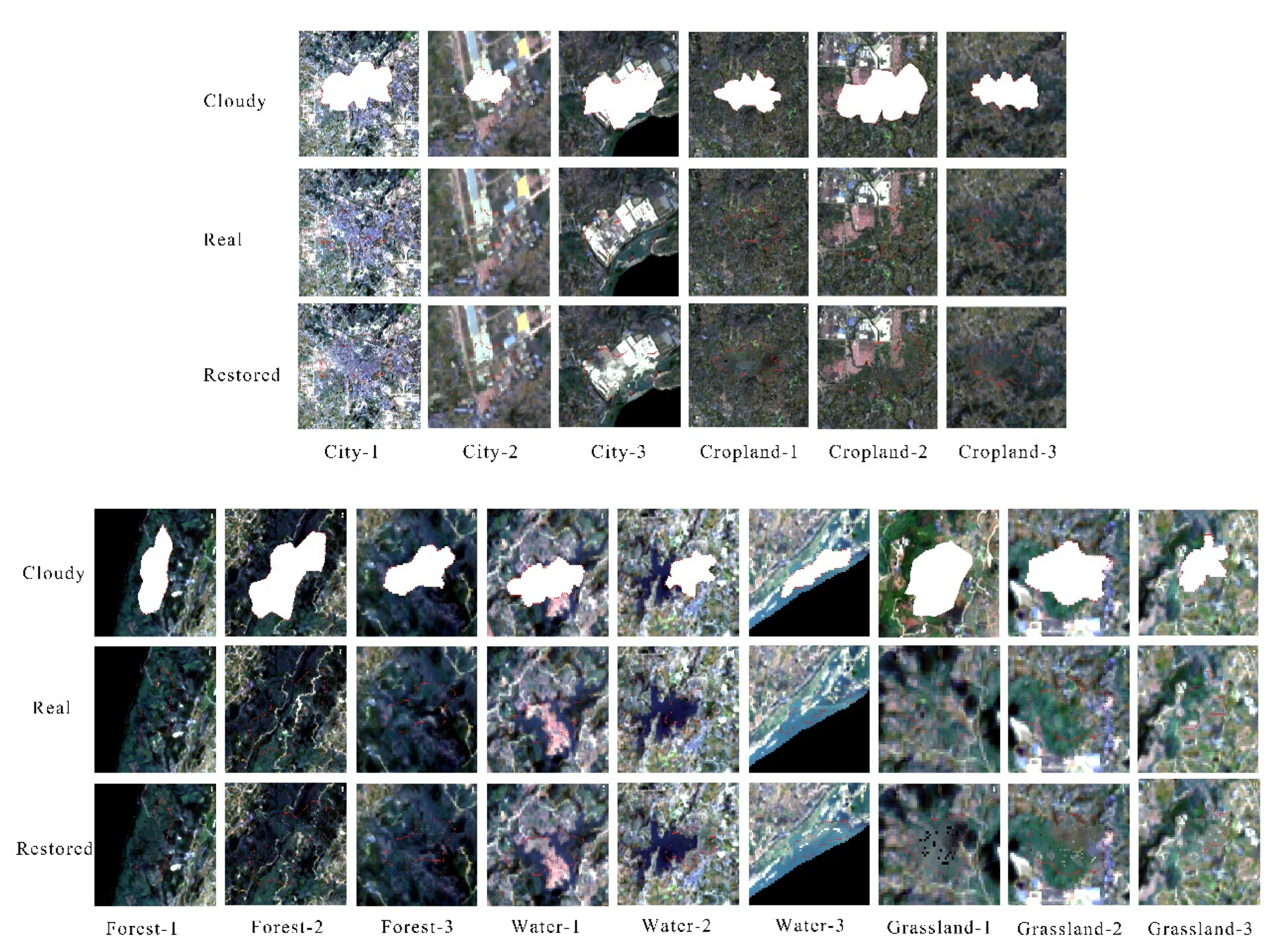 Remotesensing 13 04400 g007