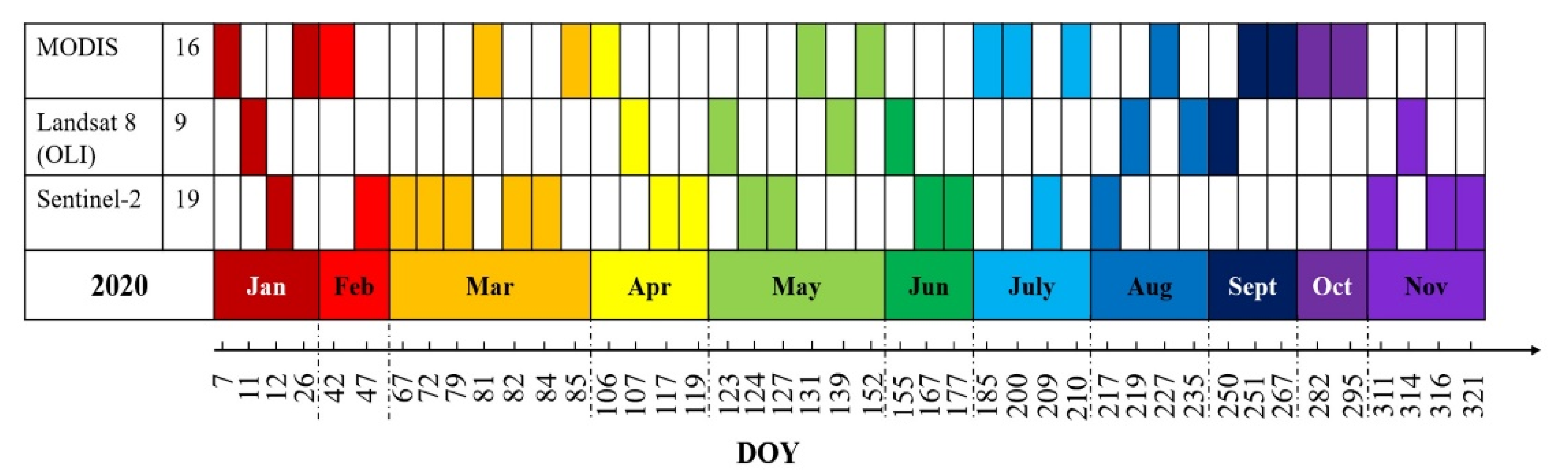 Remotesensing 13 04400 g009