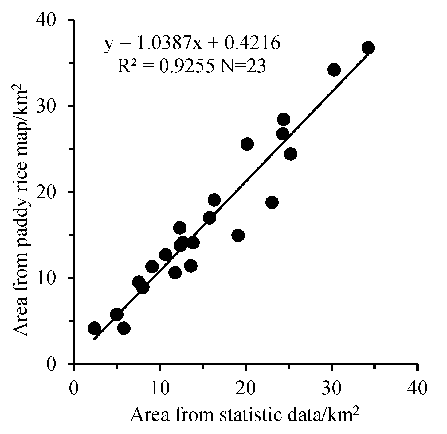 Remotesensing 13 04400 g011