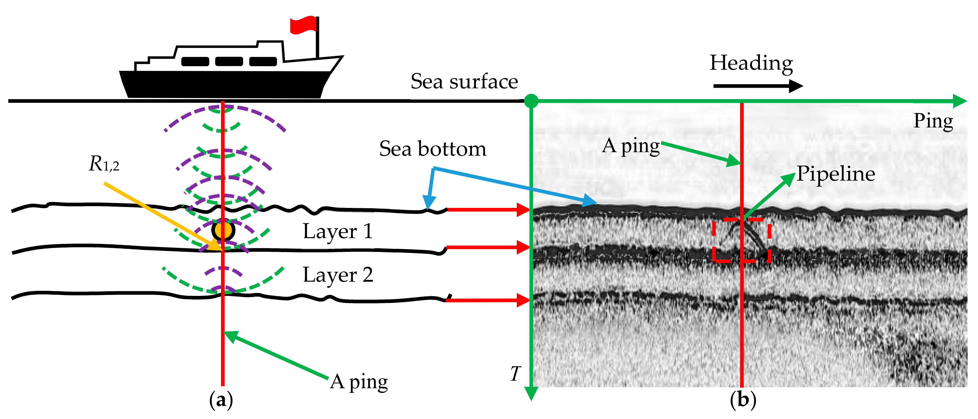 Remotesensing 13 04401 g001