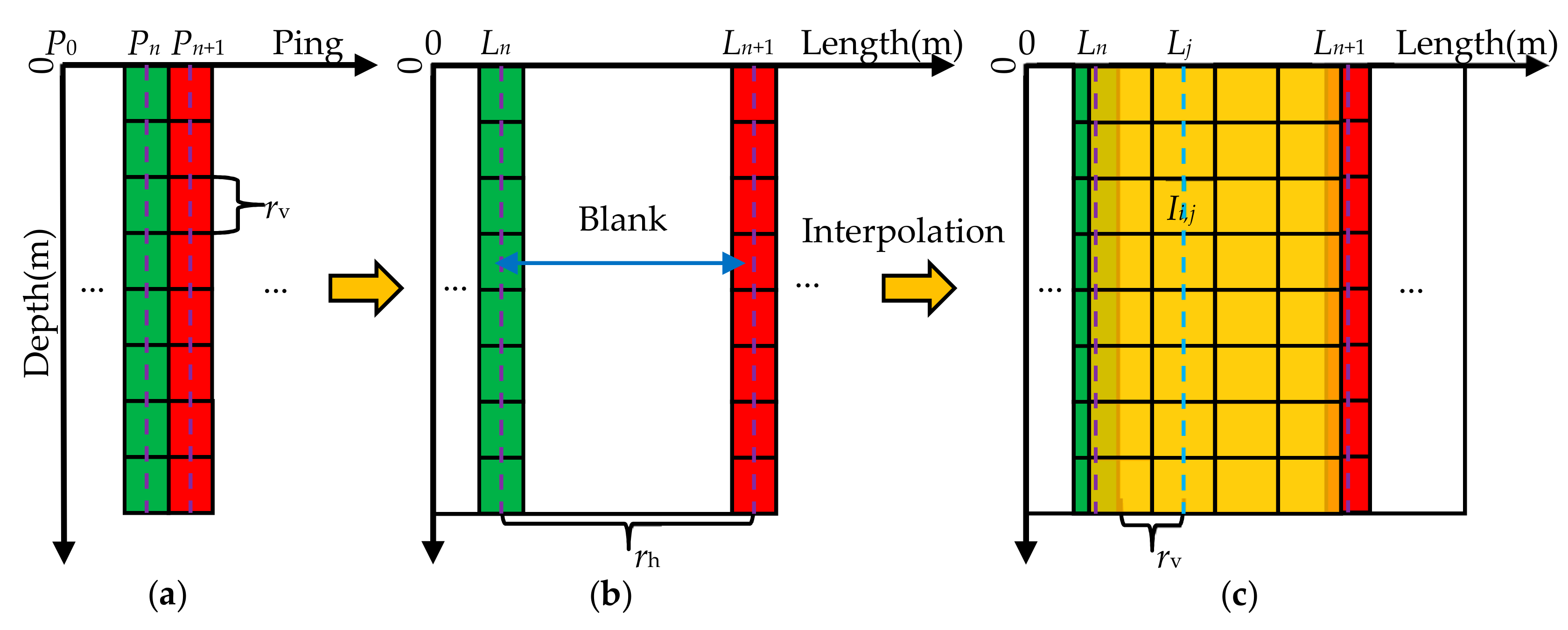 Remotesensing 13 04401 g005