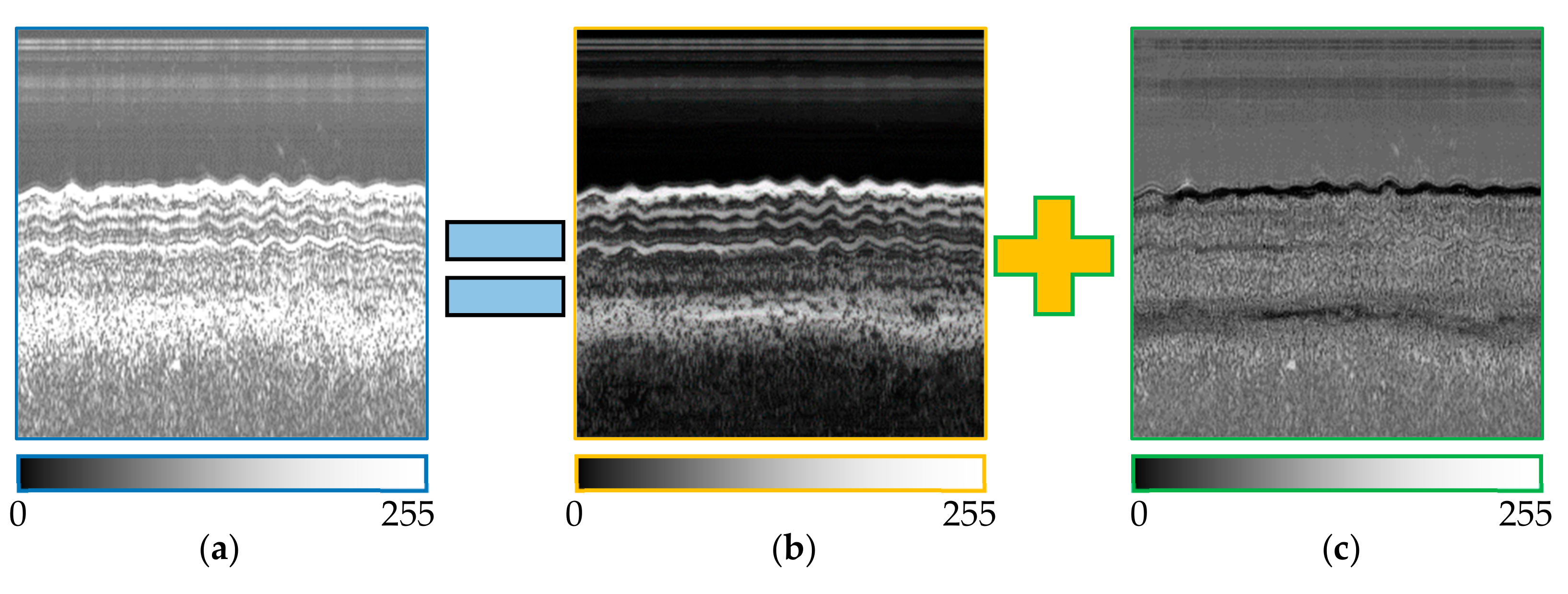 Remotesensing 13 04401 g008
