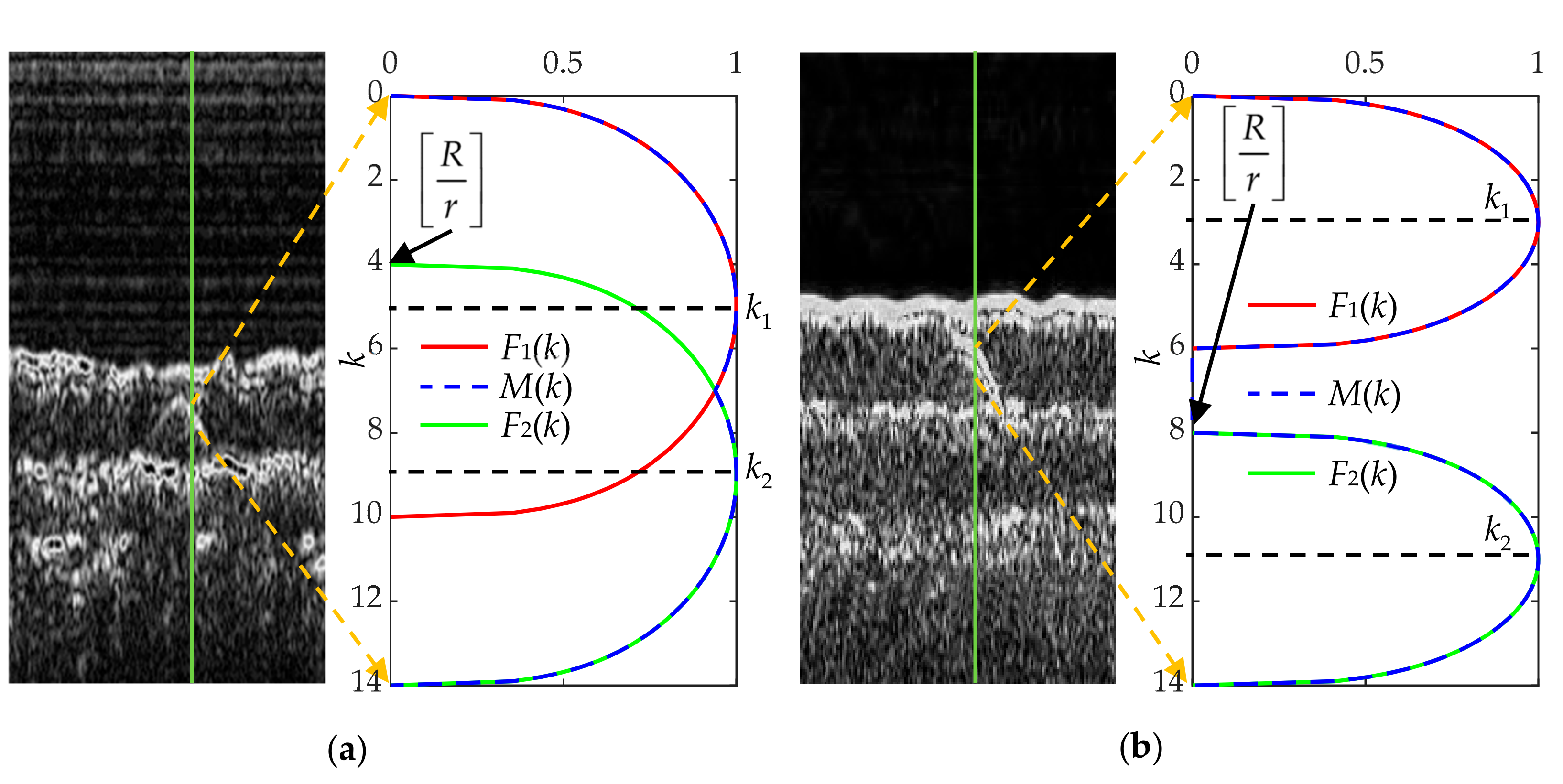 Remotesensing 13 04401 g012