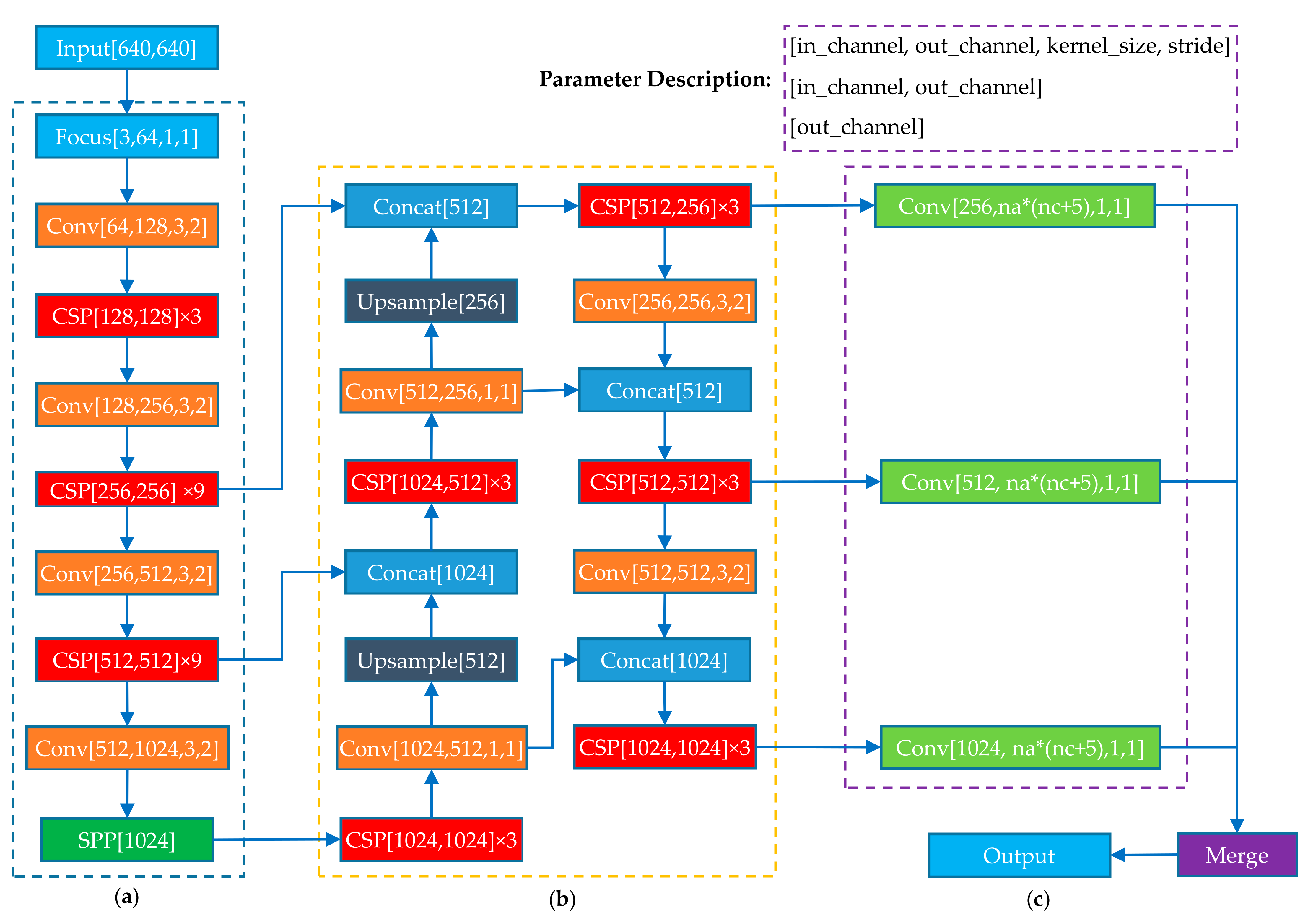 Remotesensing 13 04401 g017