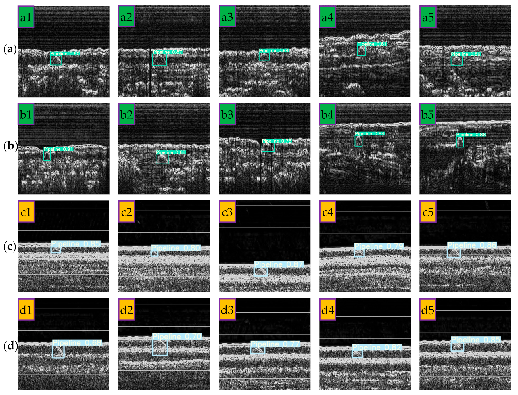 Remotesensing 13 04401 g021