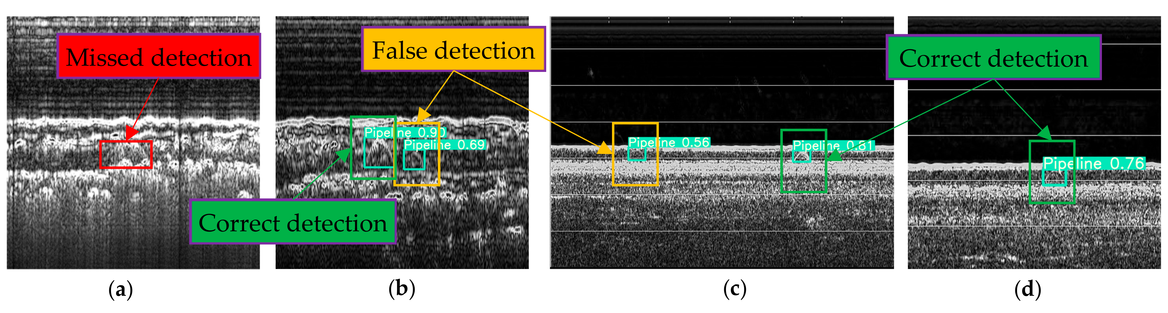 Remotesensing 13 04401 g022