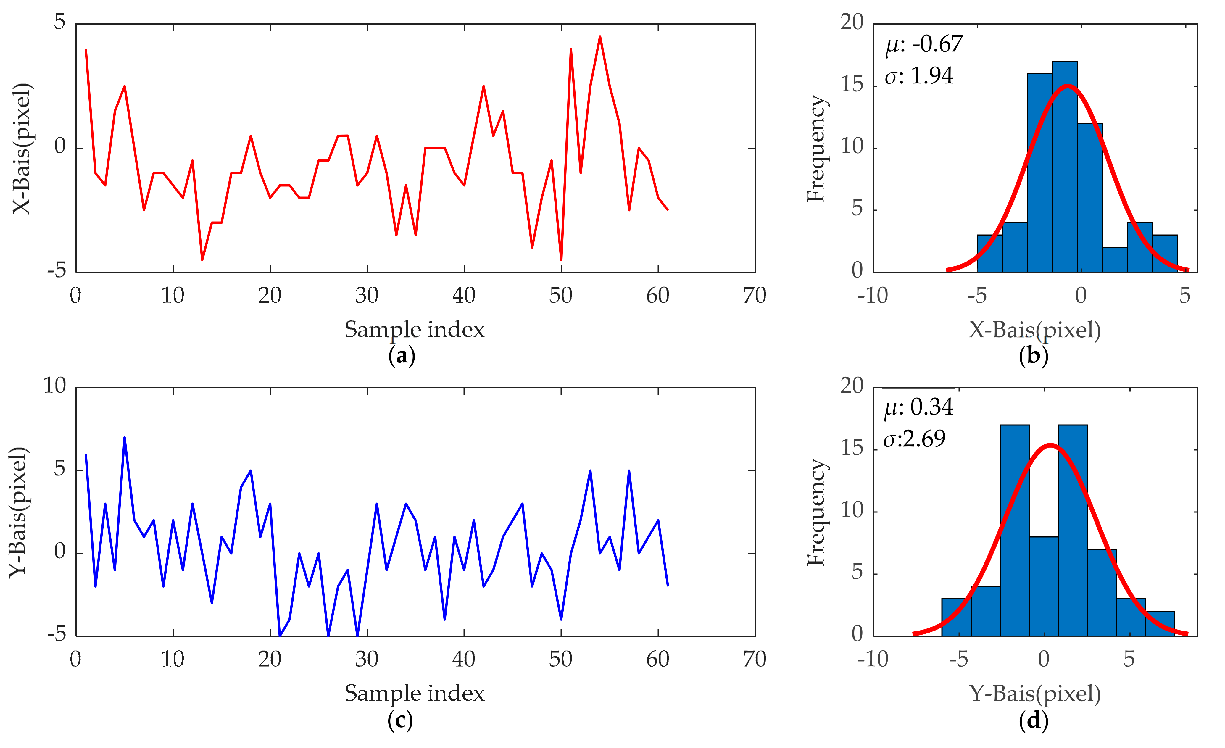 Remotesensing 13 04401 g023