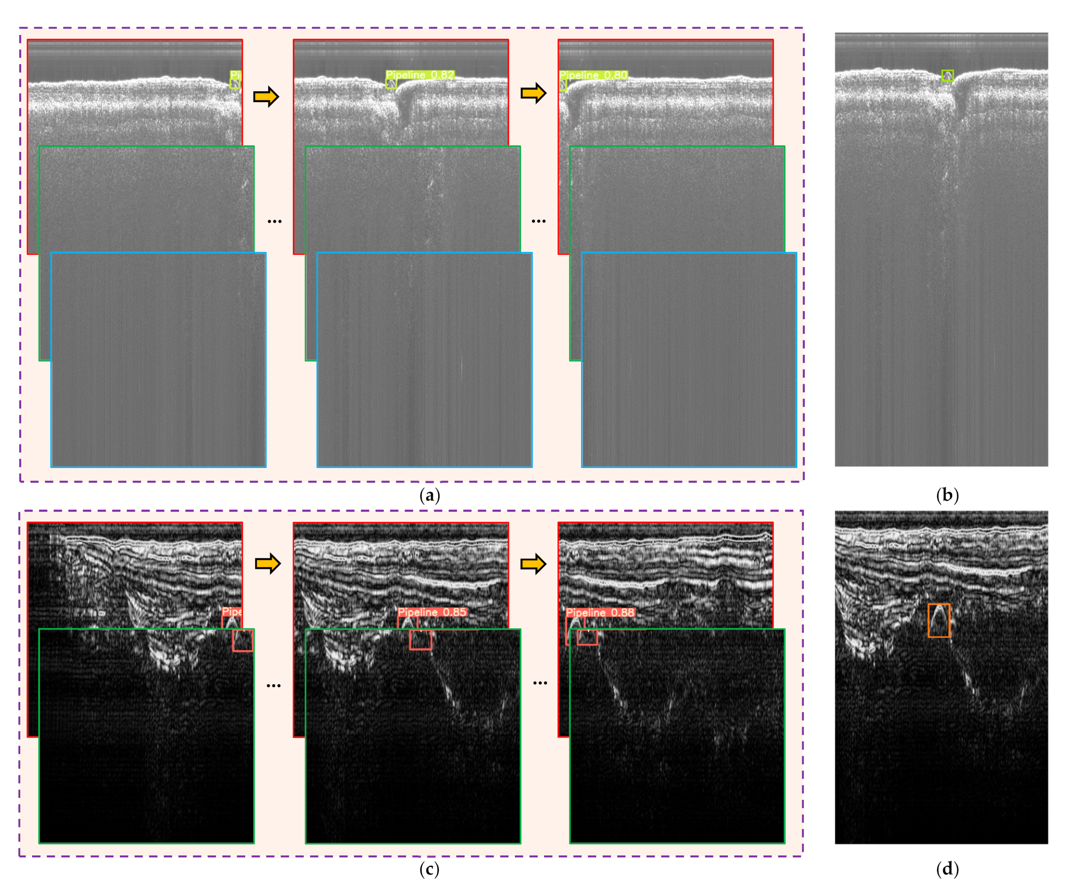 Remotesensing 13 04401 g027