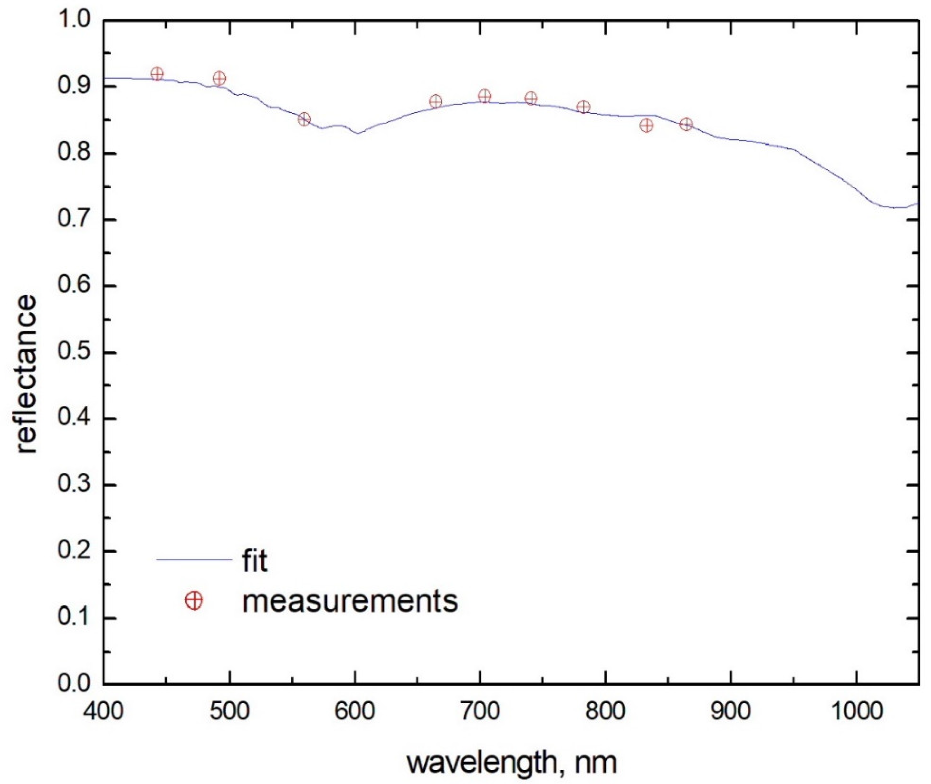 Remotesensing 13 04404 g001