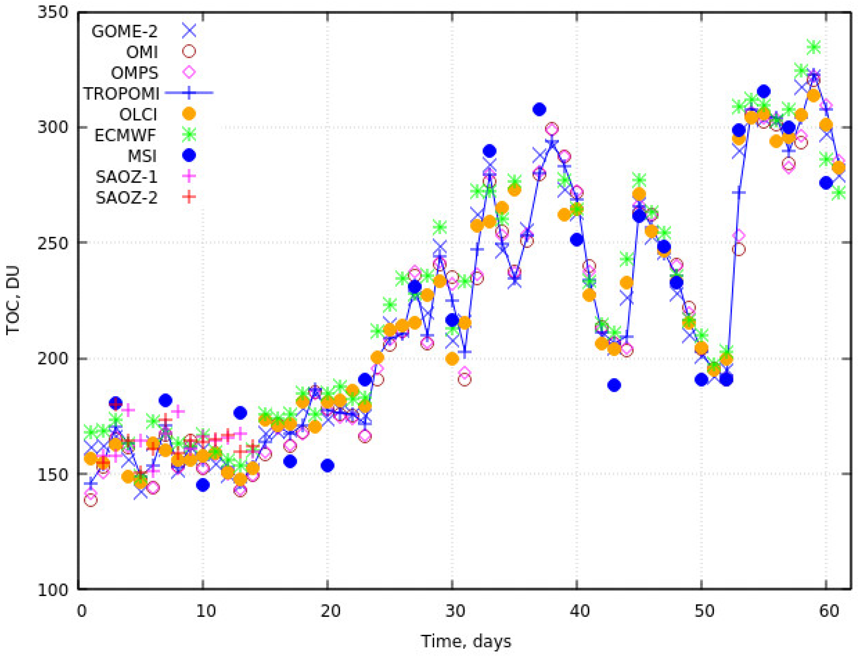 Remotesensing 13 04404 g002