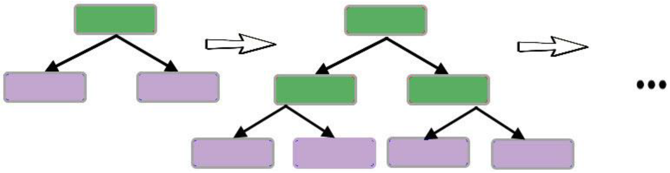 Remotesensing 13 04405 g005