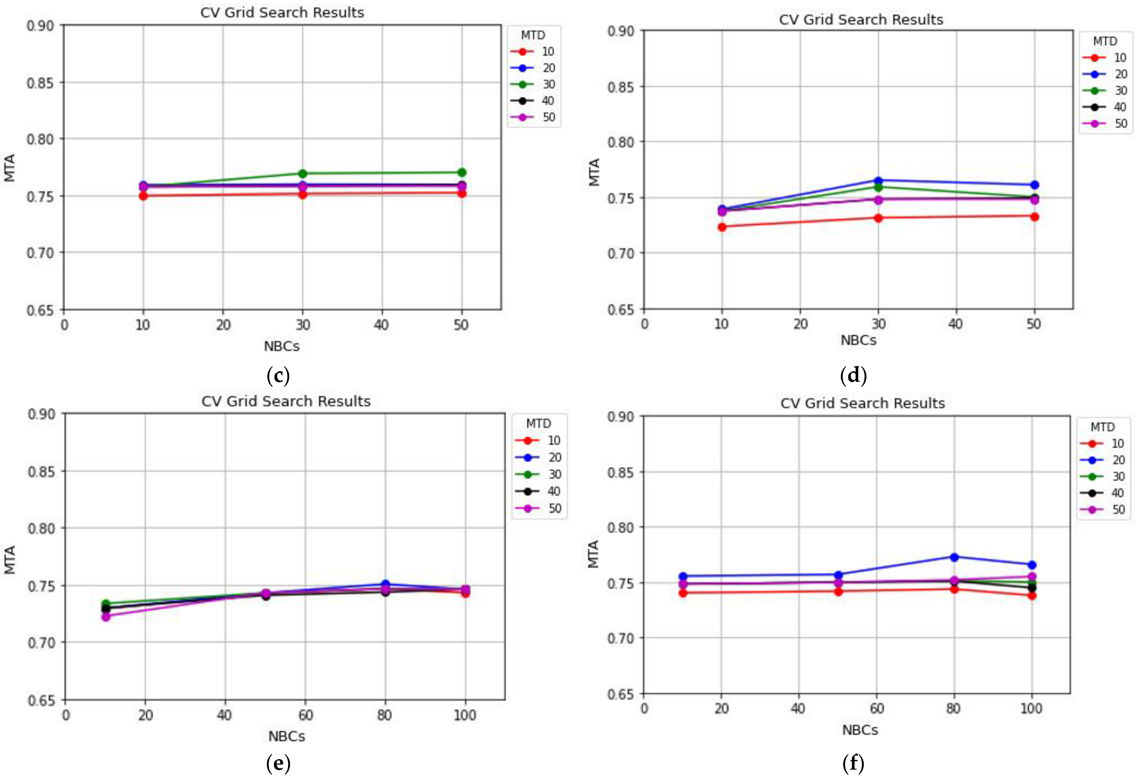Remotesensing 13 04405 g011b