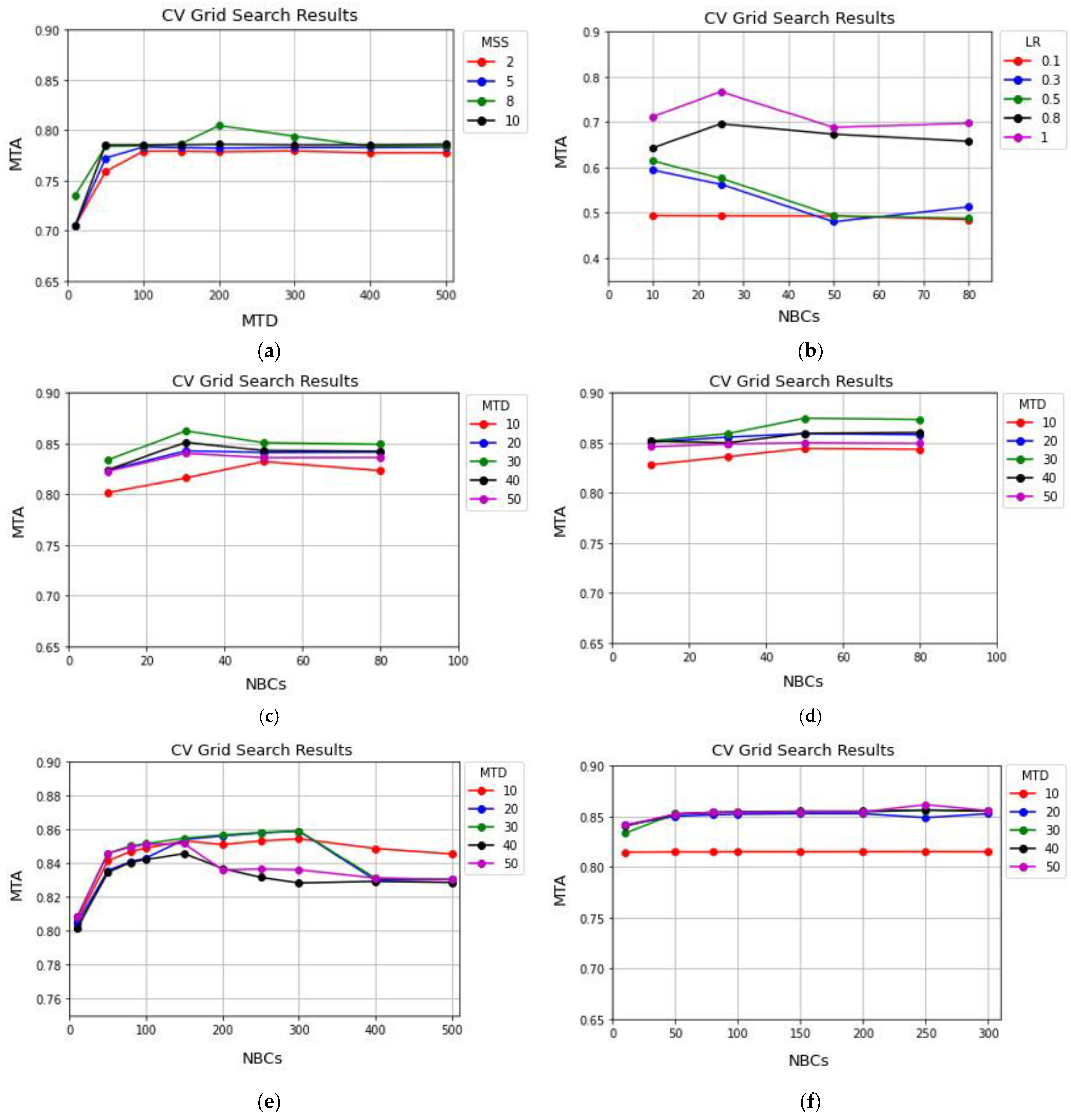 Remotesensing 13 04405 g012