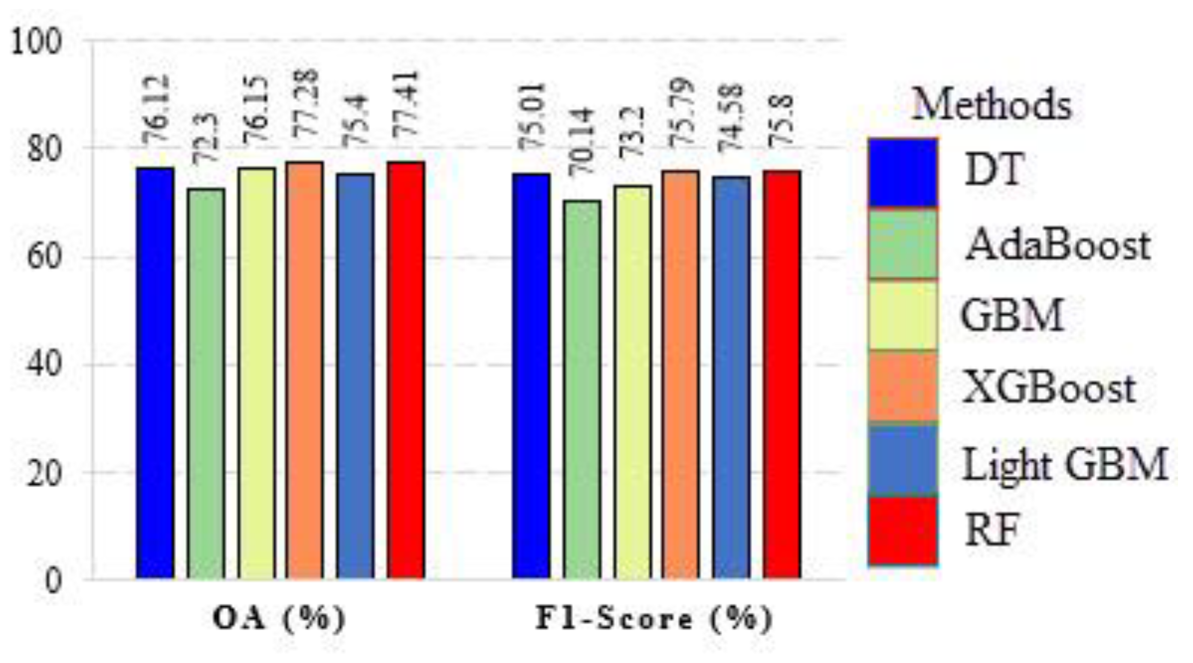 Remotesensing 13 04405 g015