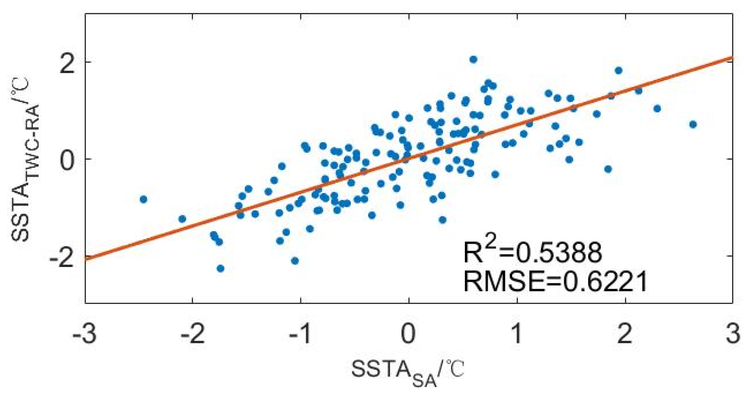 Remotesensing 13 04406 g008