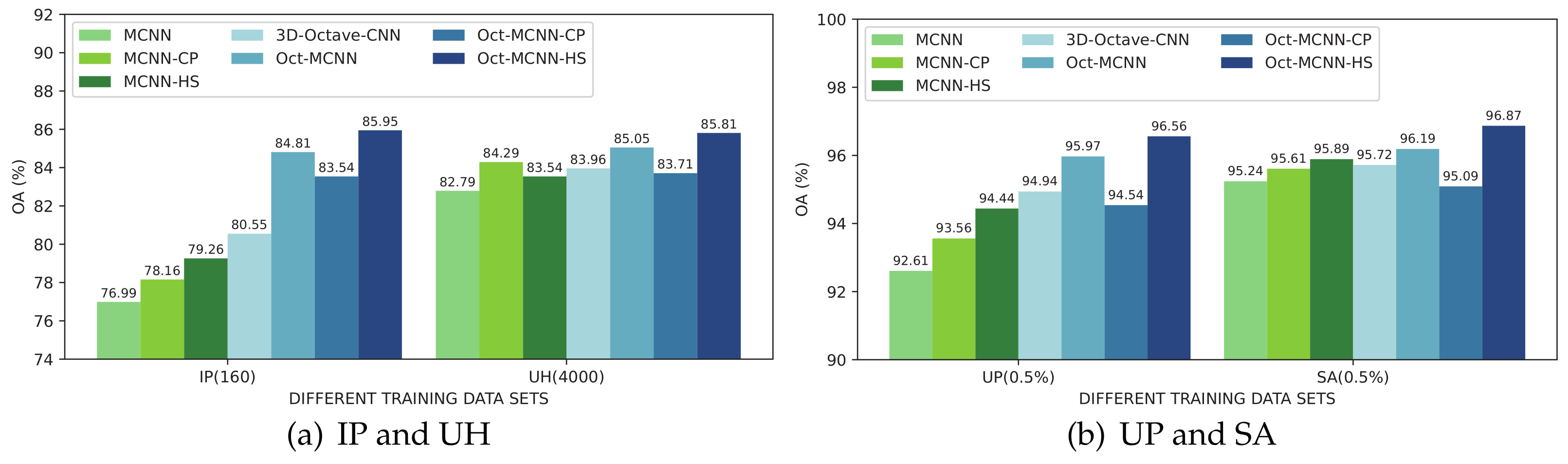 Remotesensing 13 04407 g009