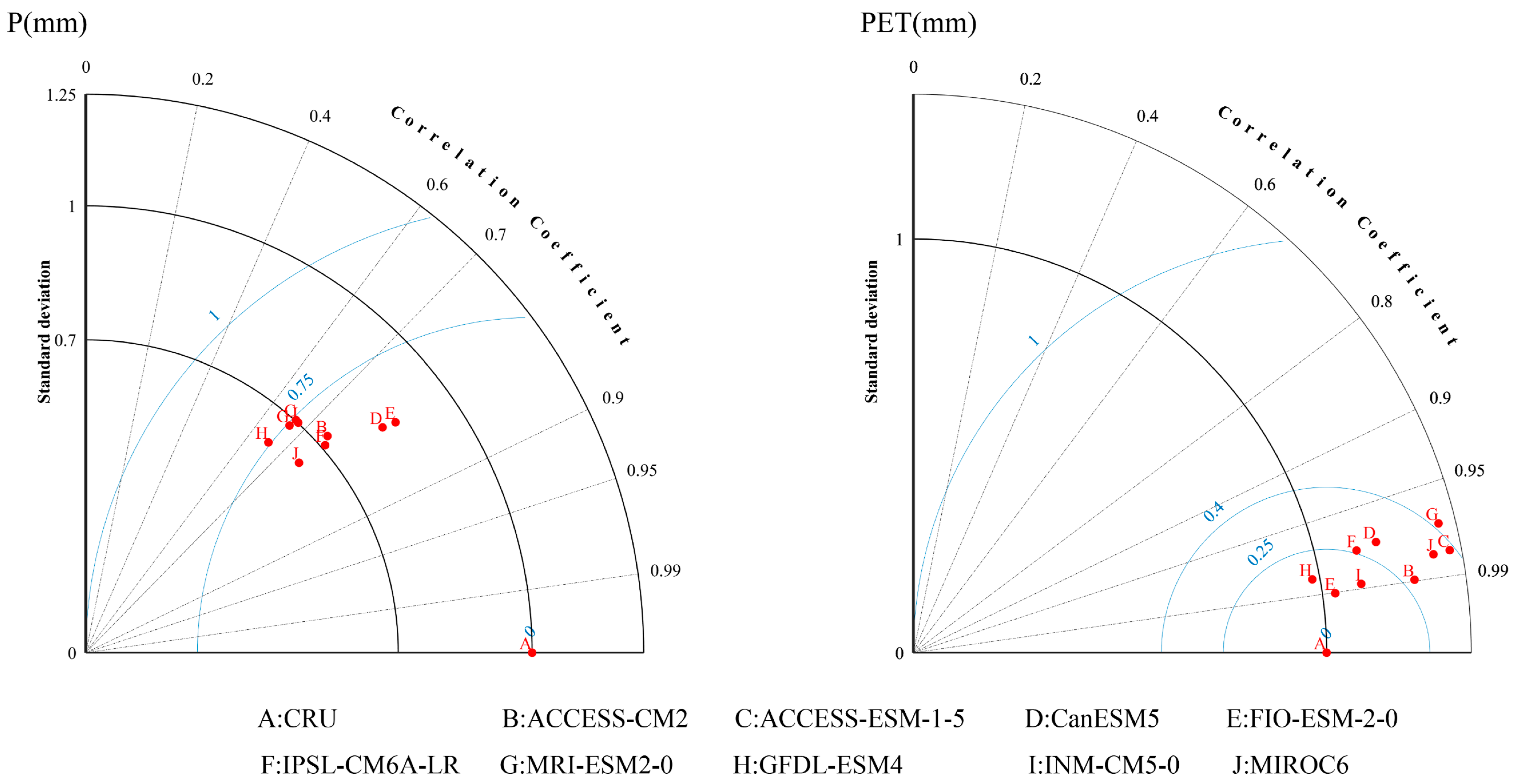 Remotesensing 13 04409 g002