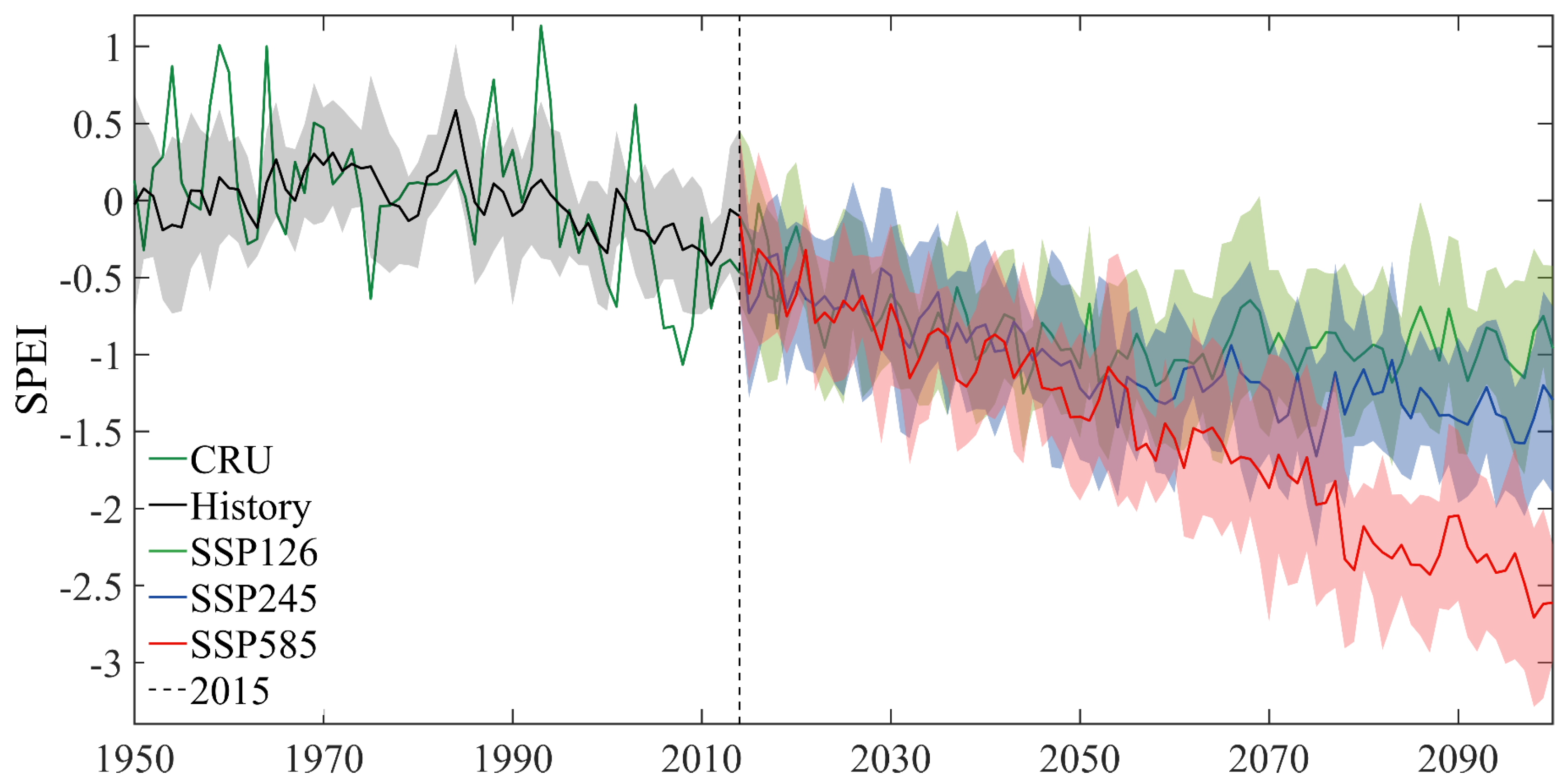 Remotesensing 13 04409 g003