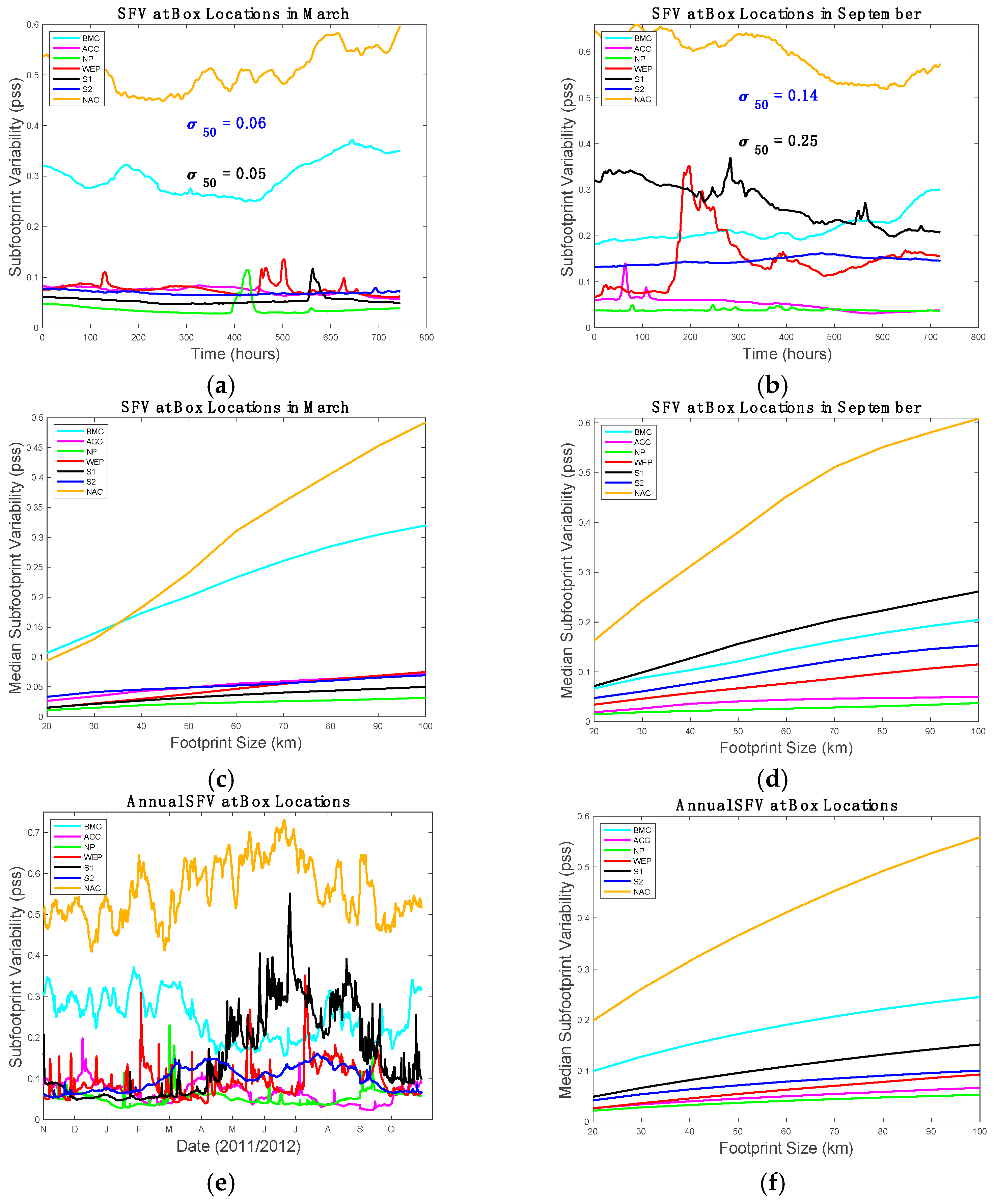 Remotesensing 13 04410 g004