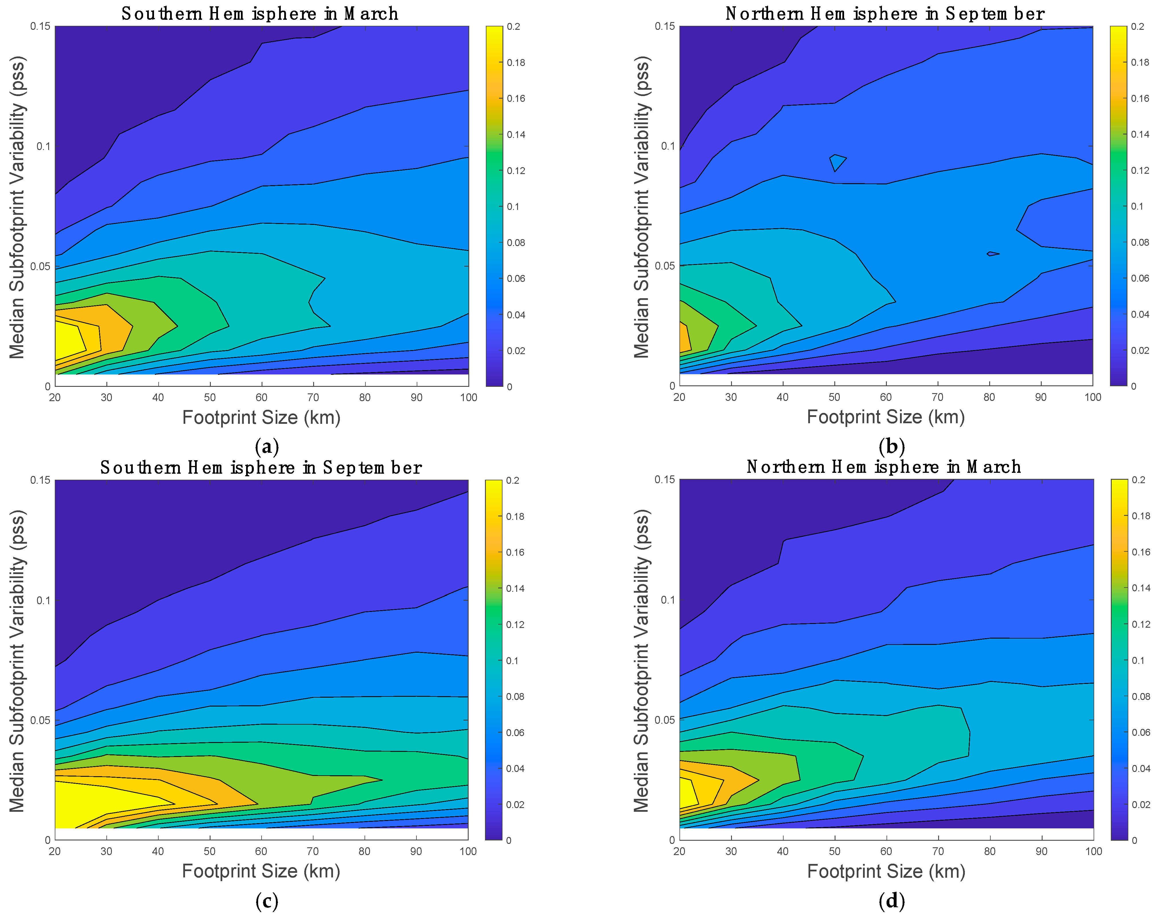 Remotesensing 13 04410 g005