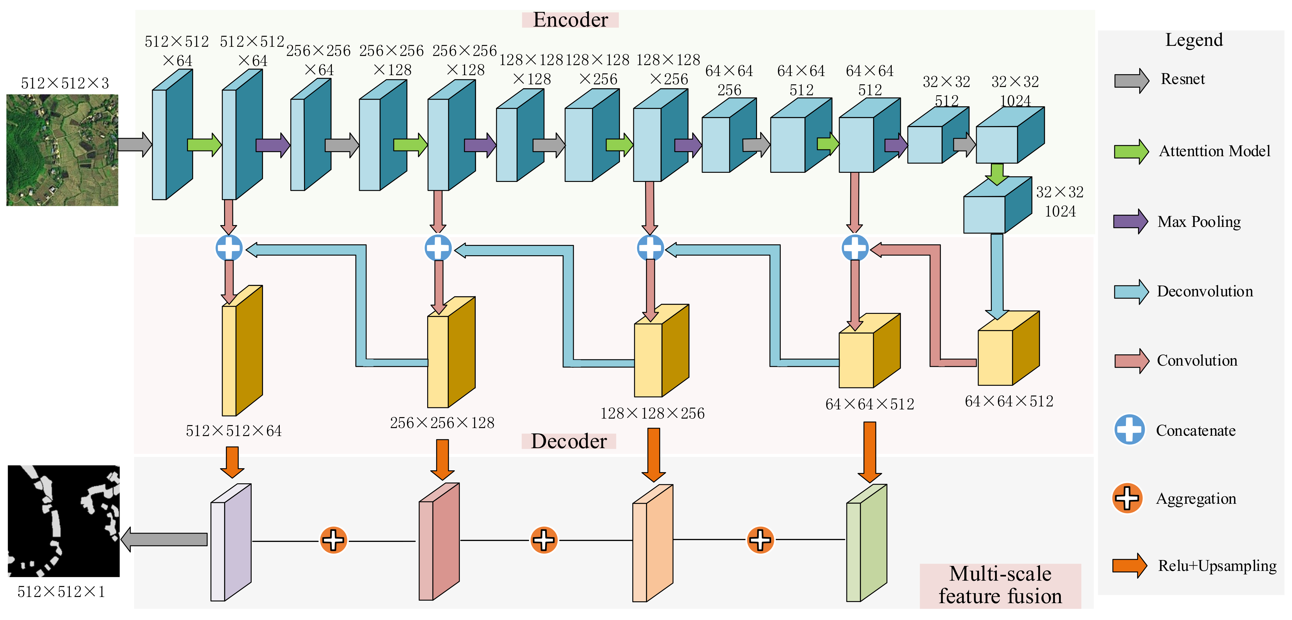 Remotesensing 13 04411 g002