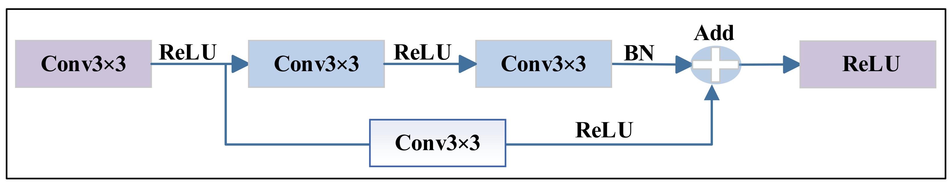 Remotesensing 13 04411 g003