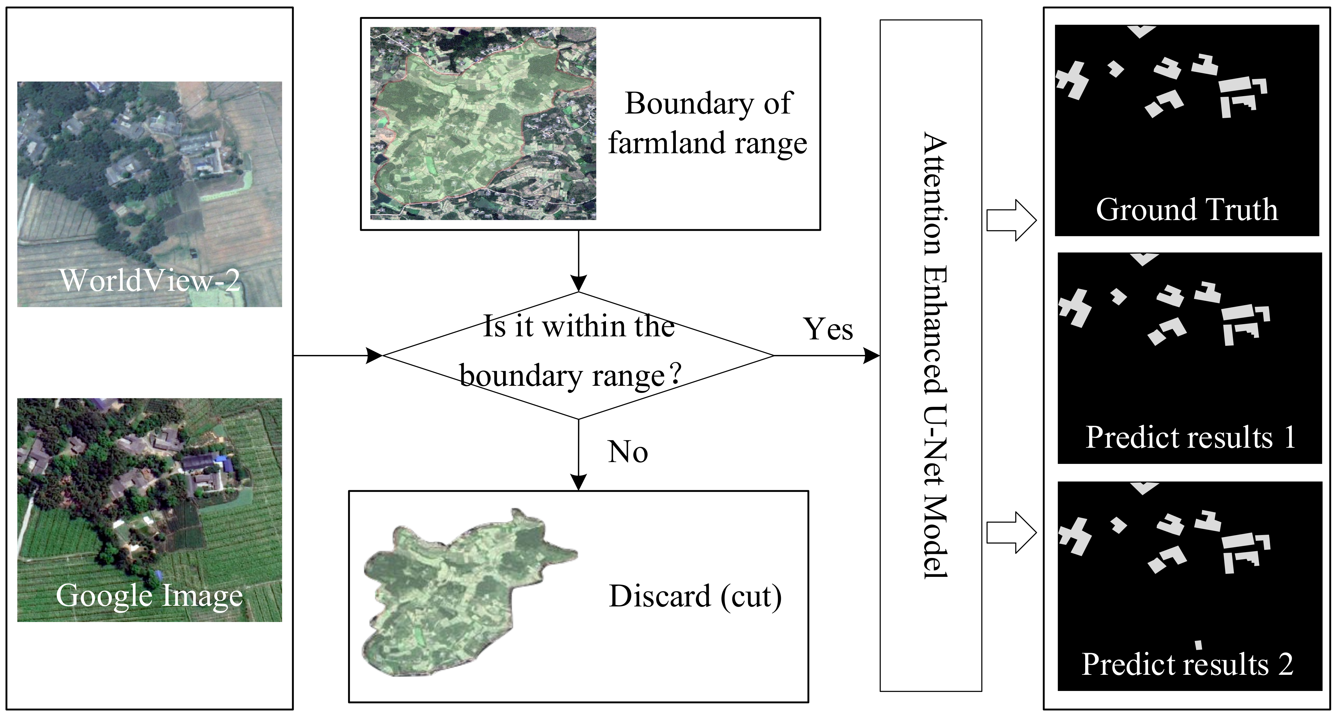 Remotesensing 13 04411 g005