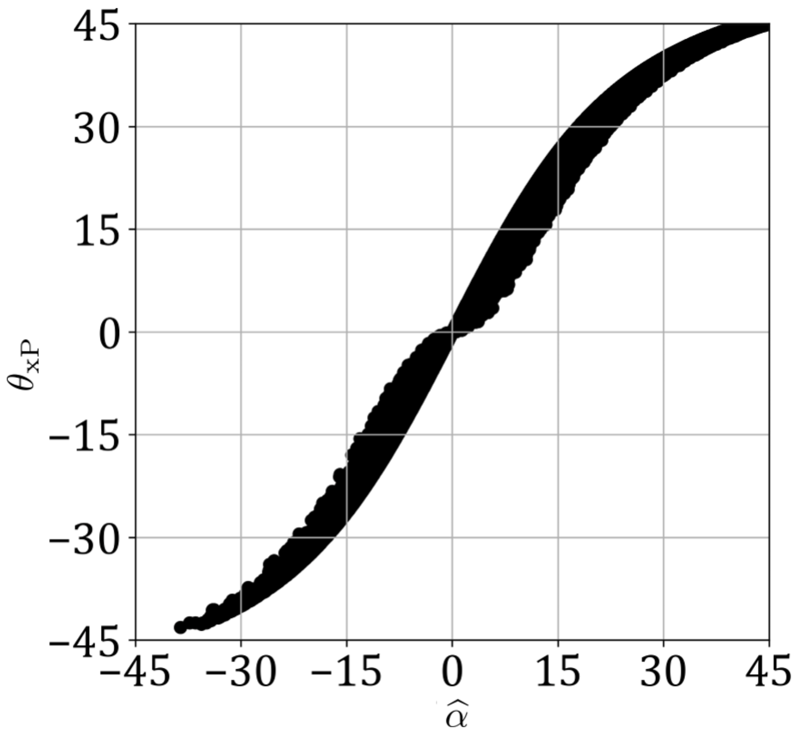 Remotesensing 13 04412 g0a1