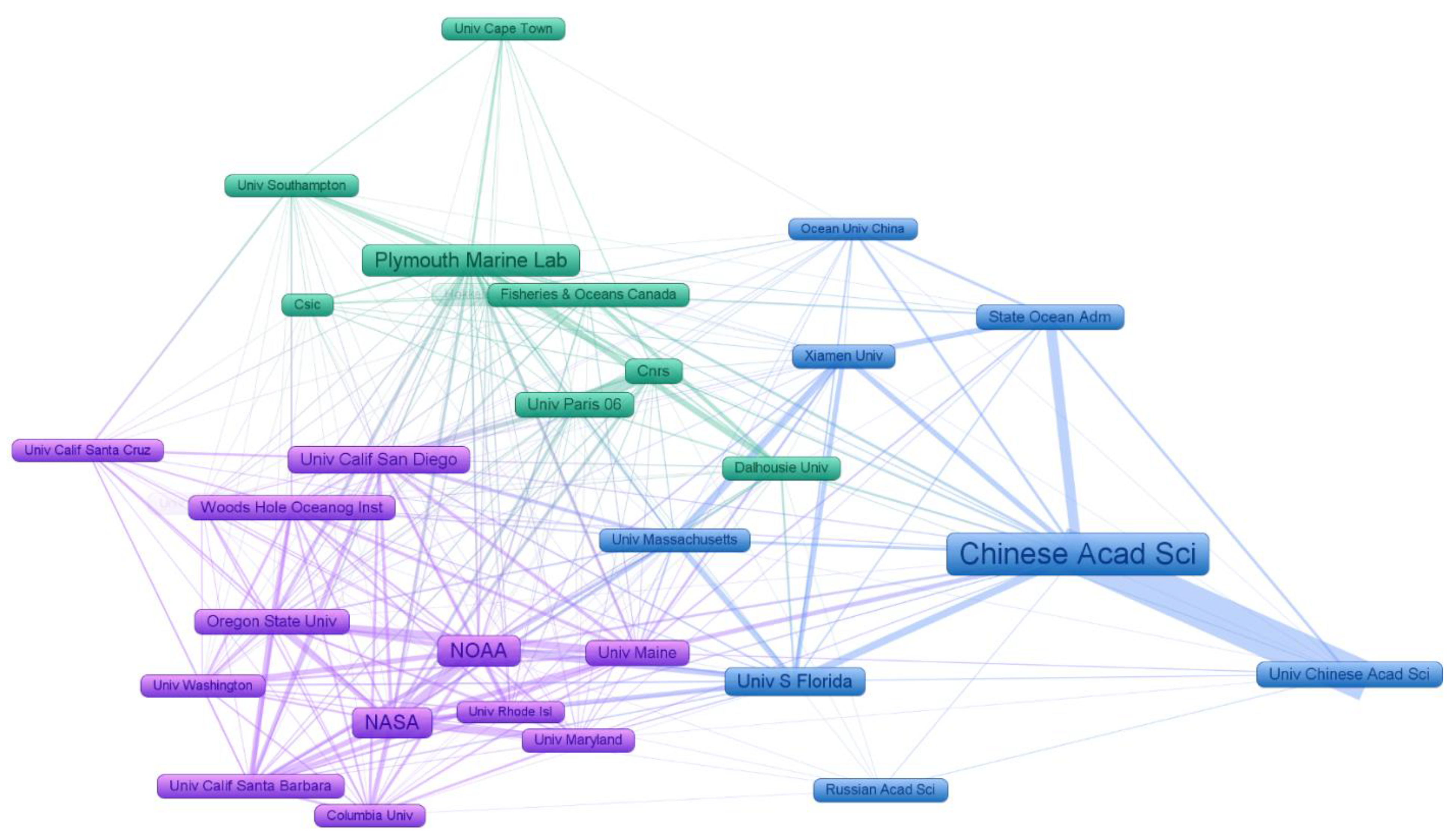 Remotesensing 13 04414 g005