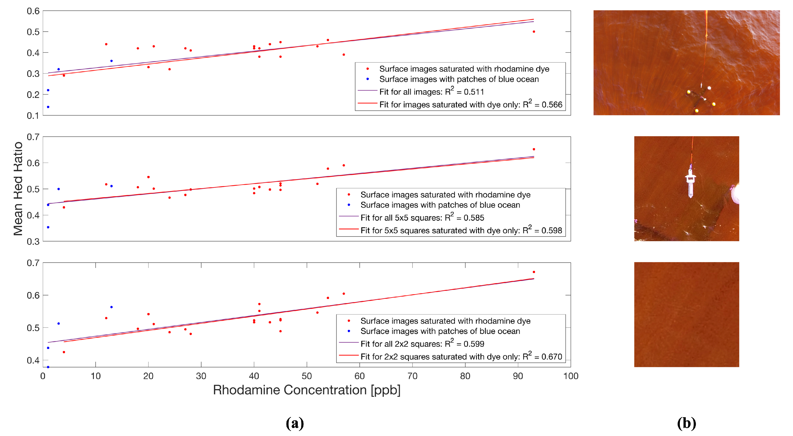 Remotesensing 13 04415 g005