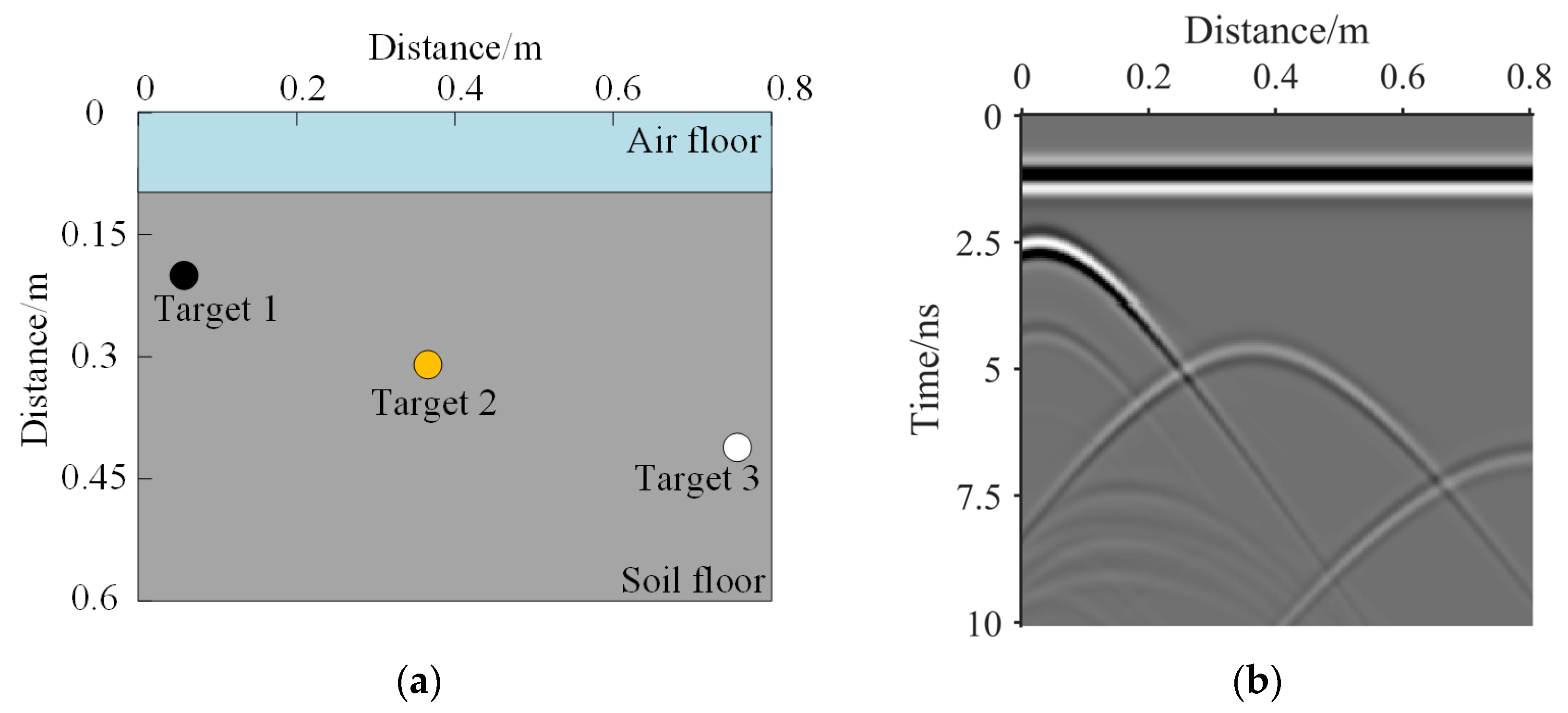 Remotesensing 13 04416 g006