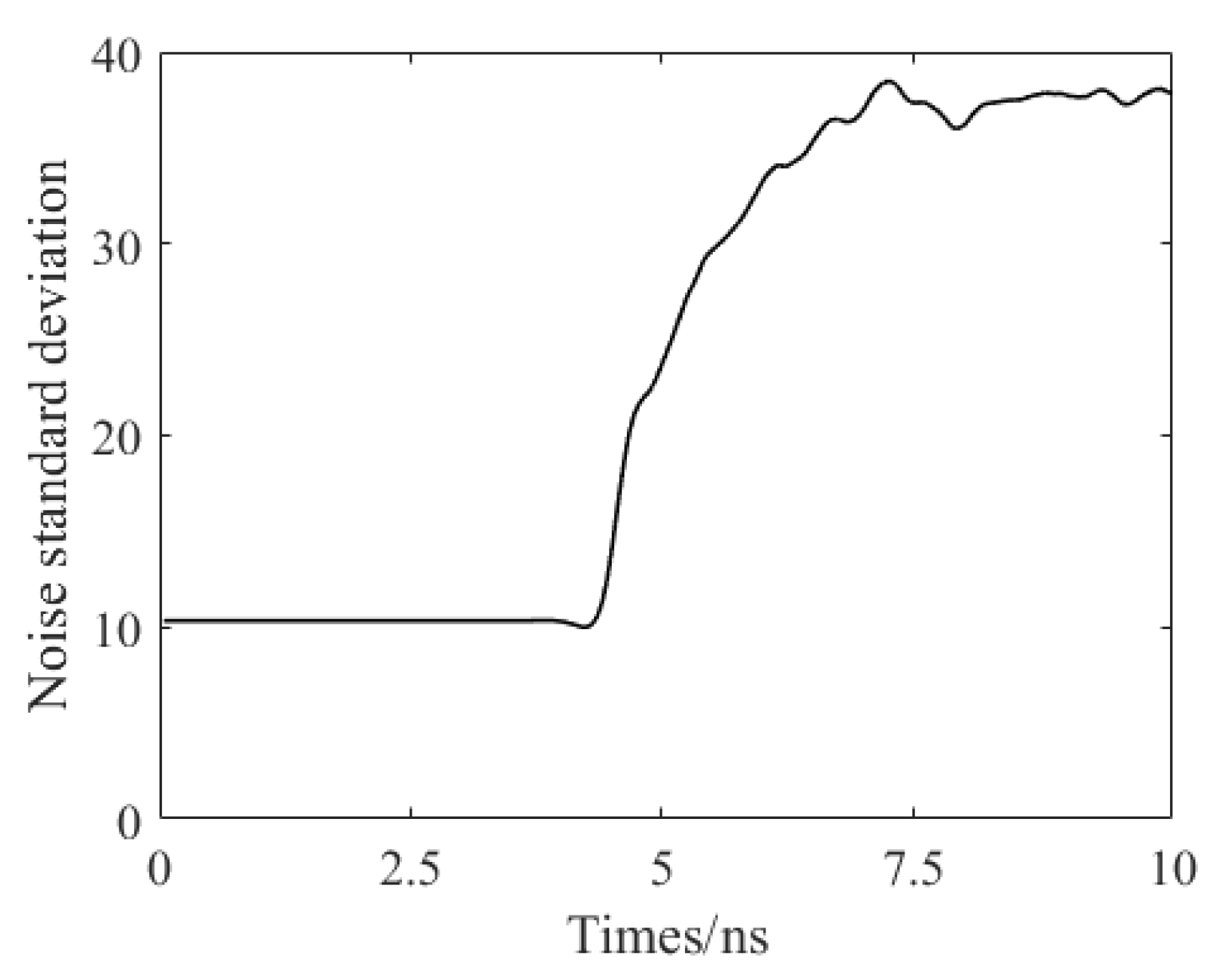 Remotesensing 13 04416 g007