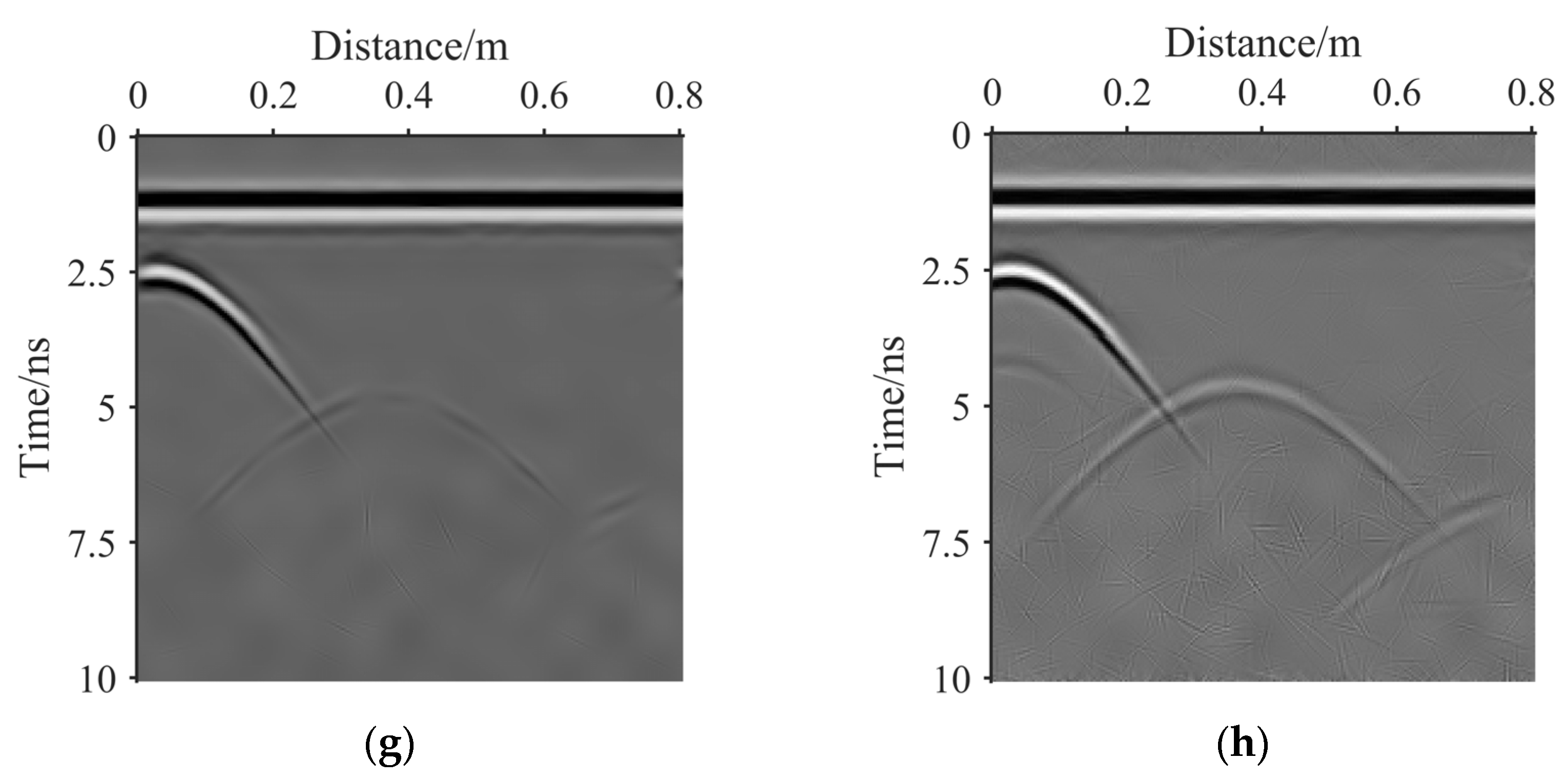Remotesensing 13 04416 g009b