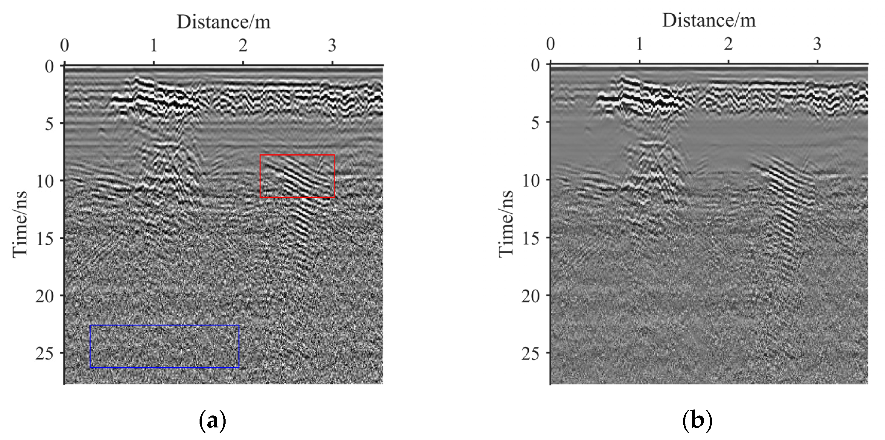 Remotesensing 13 04416 g011a